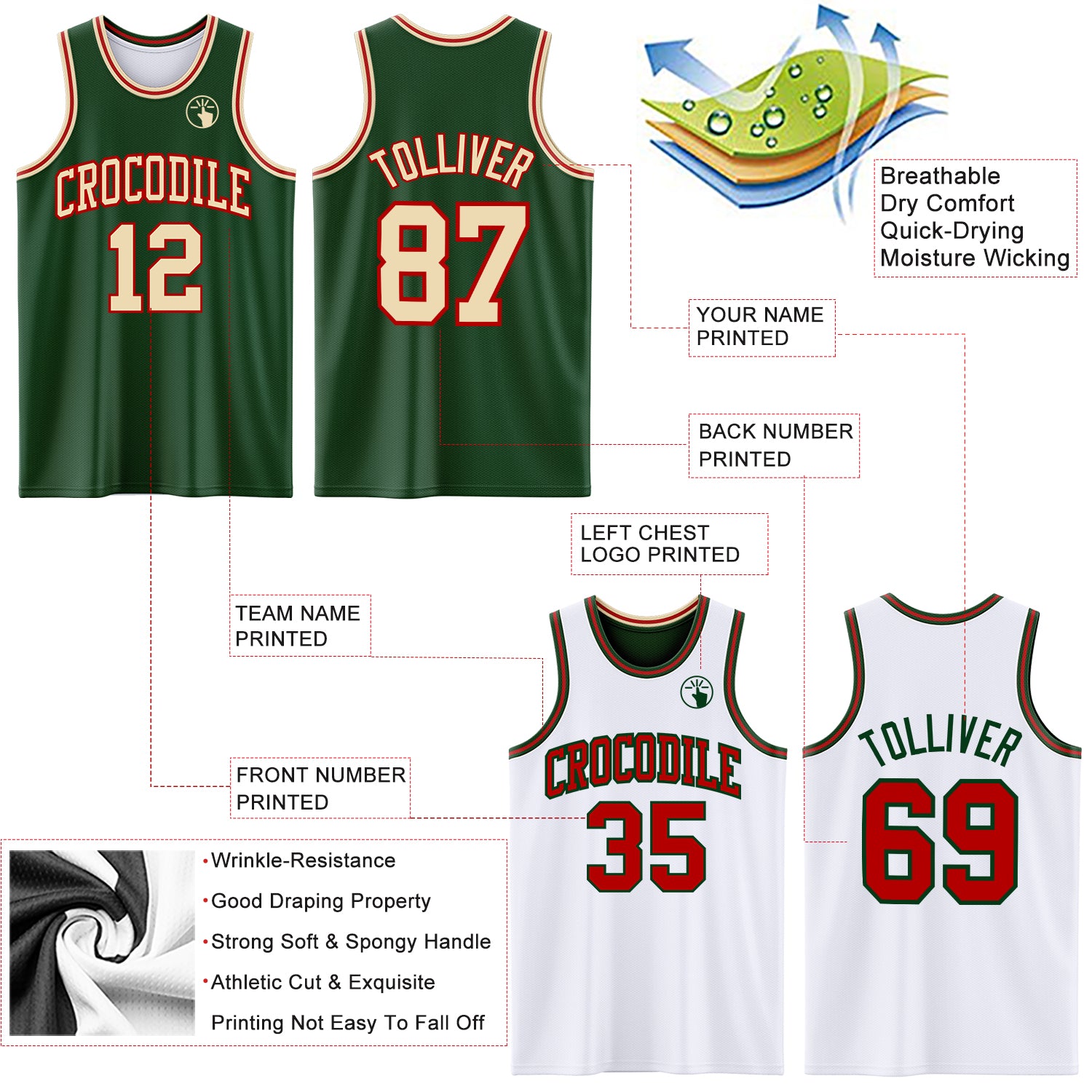 Custom Reversible Green Cream-Red Double Side Sublimation Basketball Suit Jersey