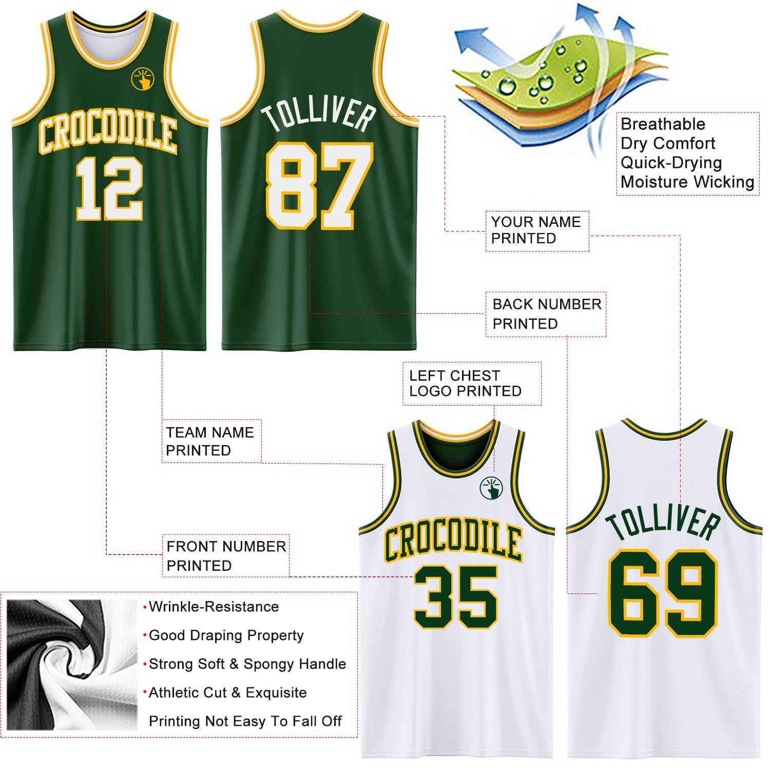 Custom Reversible Green White-Gold Double Side Sublimation Basketball Suit Jersey