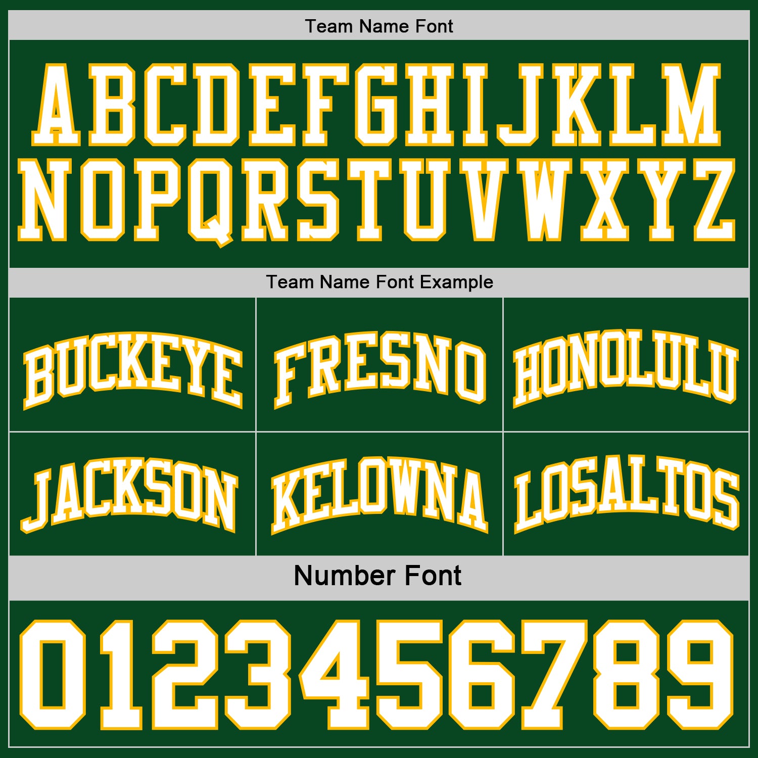 Custom Reversible Green White-Gold Double Side Sublimation Basketball Suit Jersey