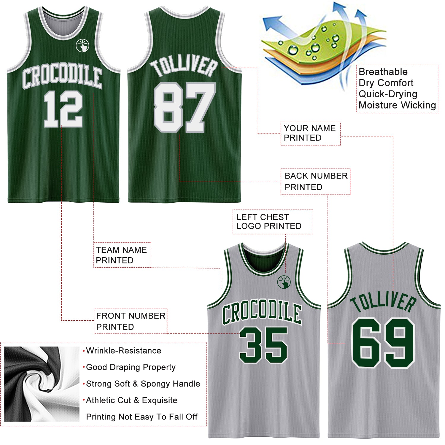 Custom Reversible Green White-Gray Double Side Sublimation Basketball Suit Jersey