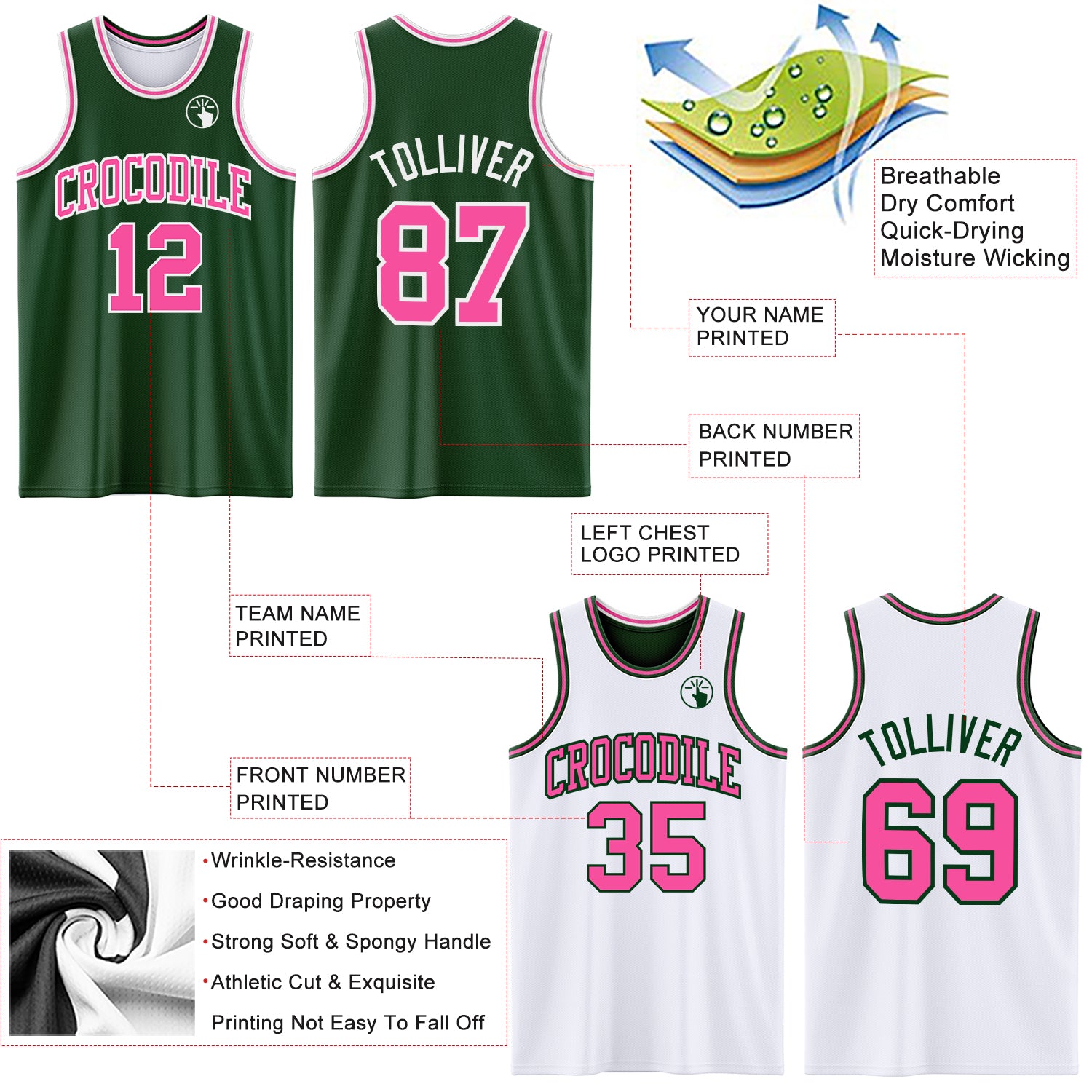 Custom Reversible Green Pink-White Double Side Sublimation Basketball Suit Jersey