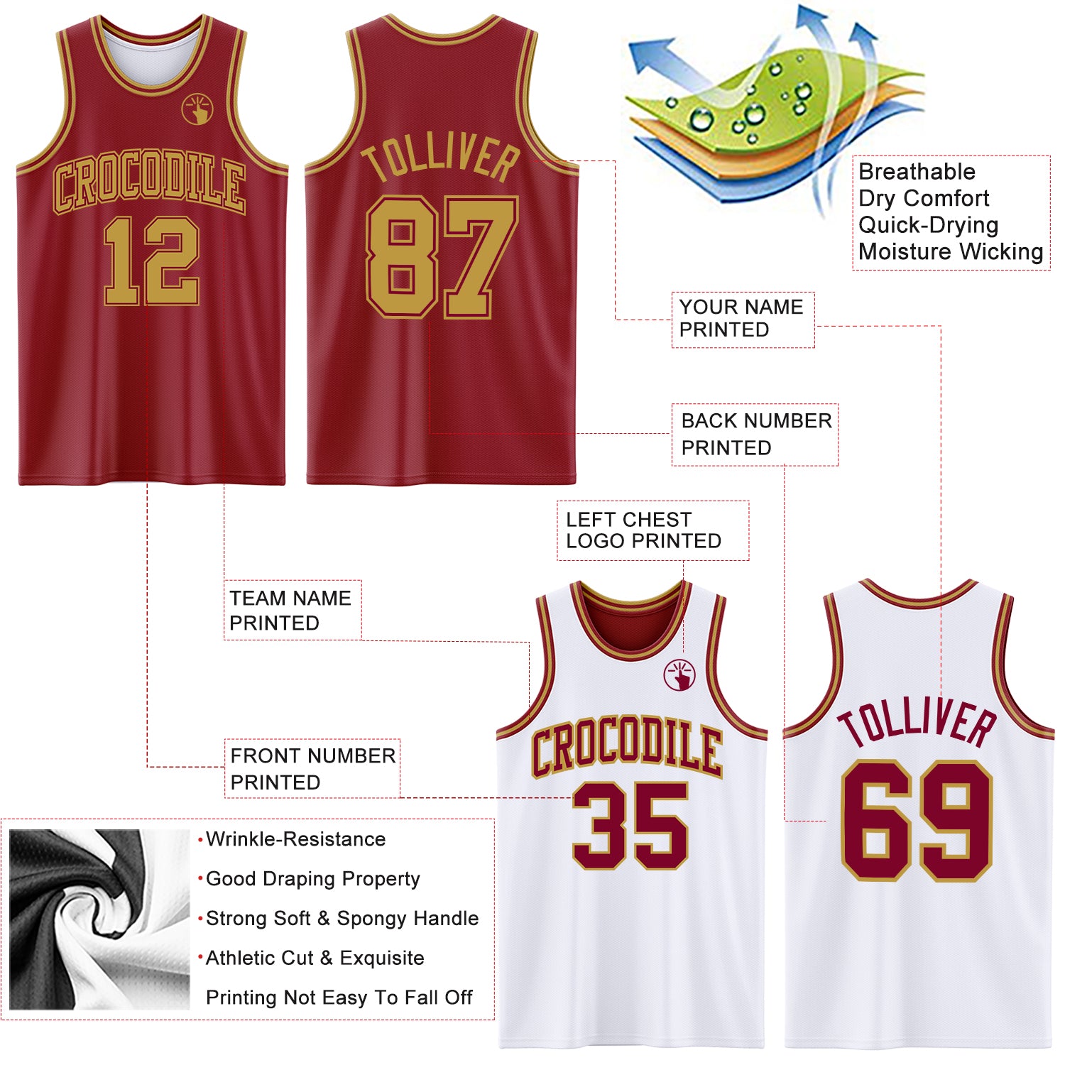 Custom Reversible Maroon Old Gold Double Side Sublimation Basketball Suit Jersey