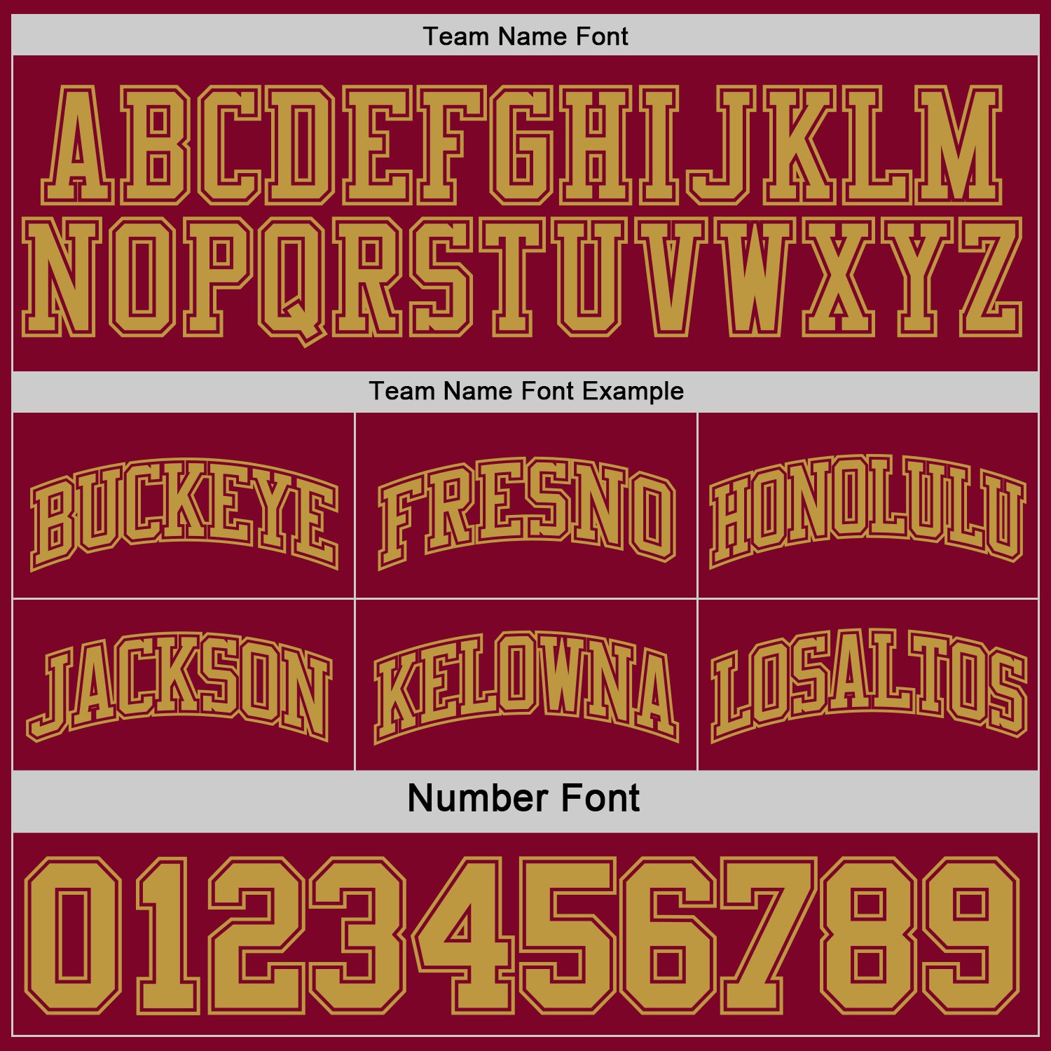 Custom Reversible Maroon Old Gold Double Side Sublimation Basketball Suit Jersey