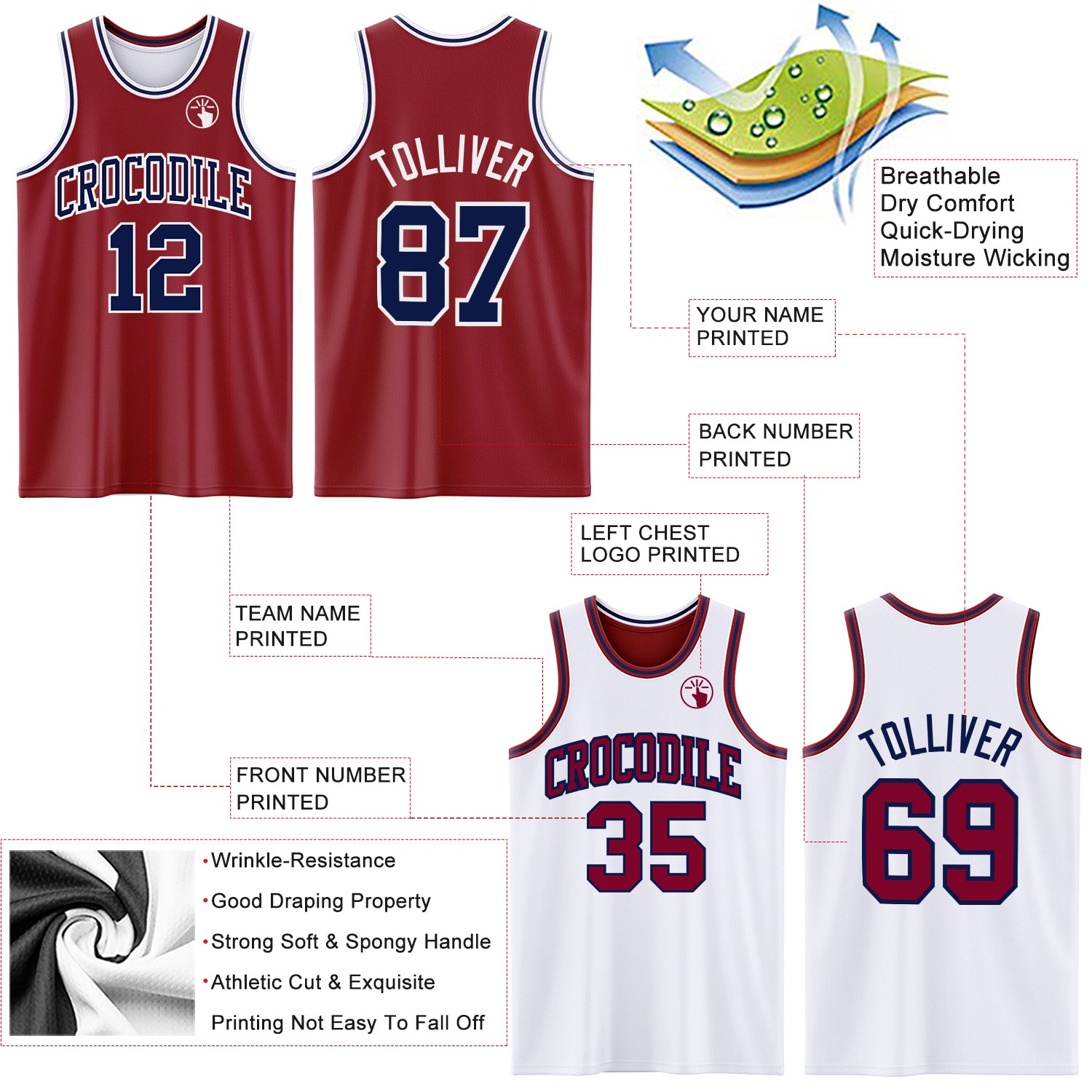 Custom Reversible Maroon Navy-White Double Side Sublimation Basketball Suit Jersey