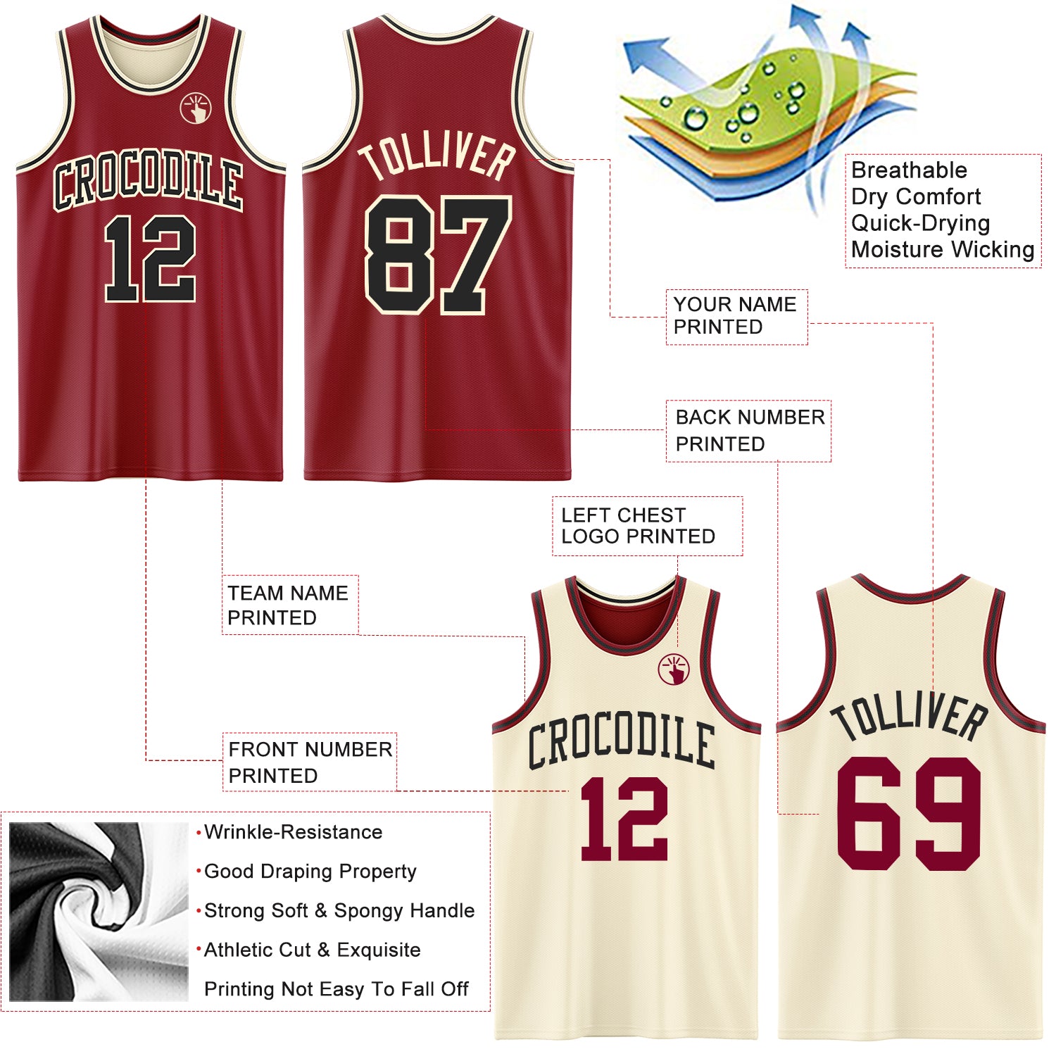 Custom Reversible Maroon Black-Cream Double Side Sublimation Basketball Suit Jersey
