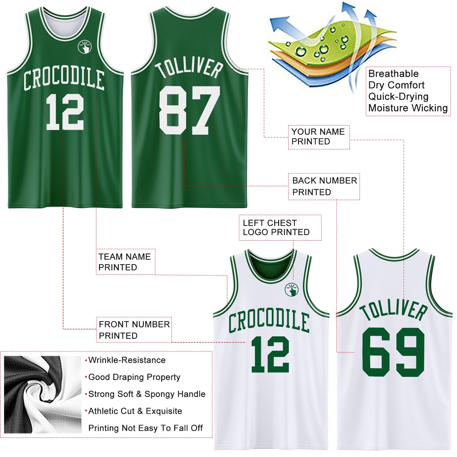 Custom Reversible Kelly Green White Double Side Sublimation Basketball Suit Jersey