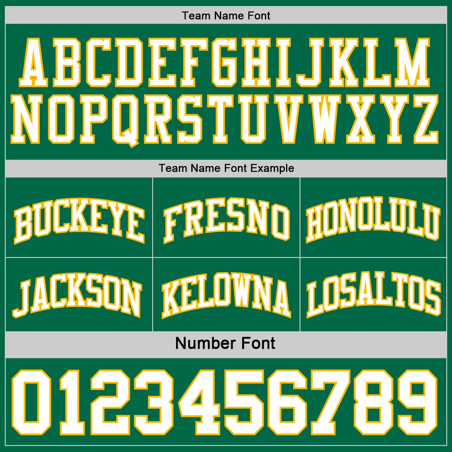 Custom Reversible Kelly Green White-Gold Double Side Sublimation Basketball Suit Jersey