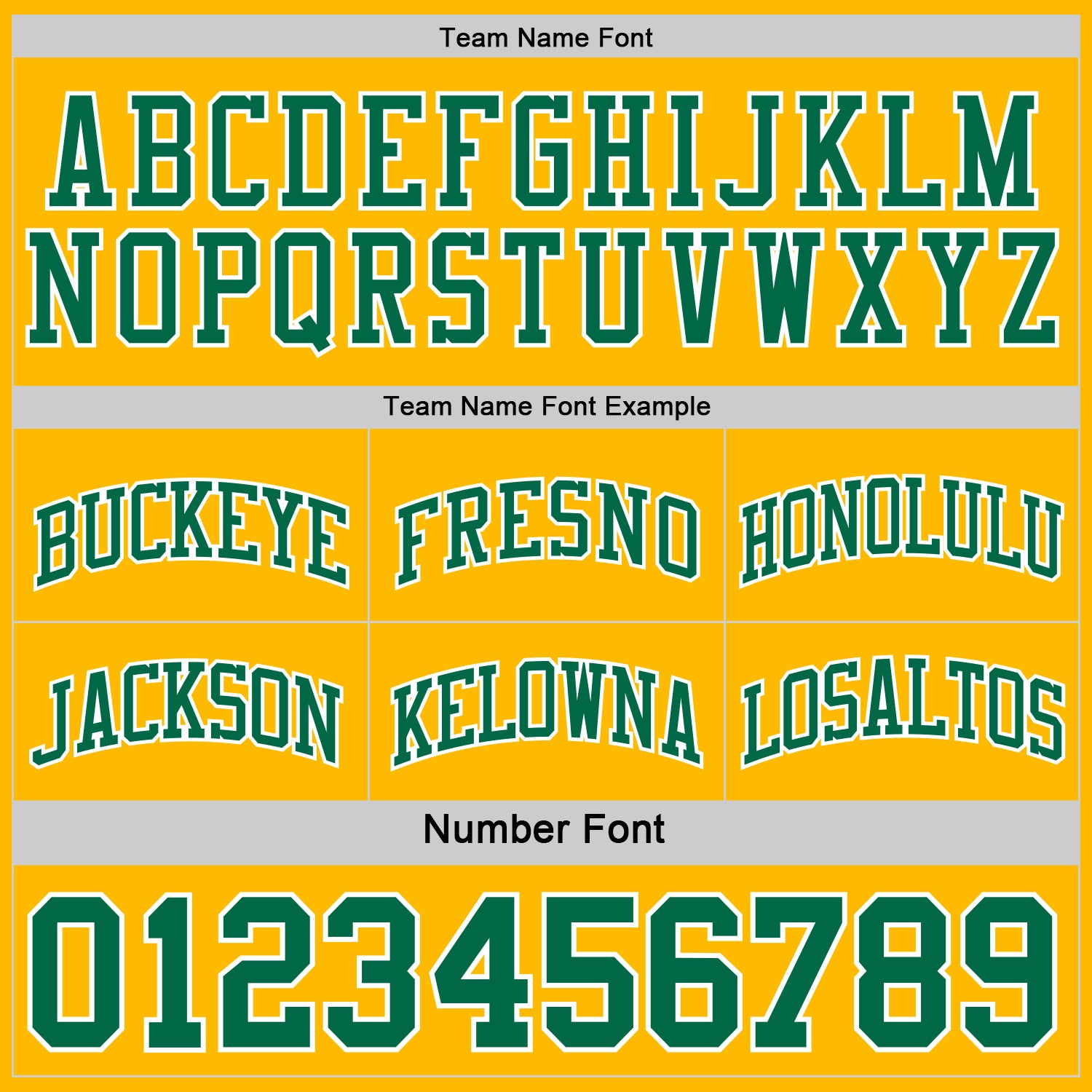 Custom Reversible Kelly Green White-Gold Double Side Sublimation Basketball Suit Jersey