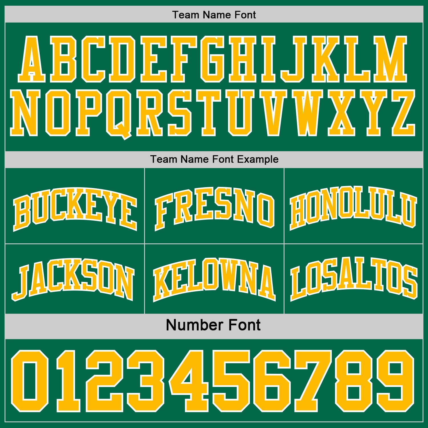 Custom Reversible Kelly Green Gold-White Double Side Sublimation Basketball Suit Jersey