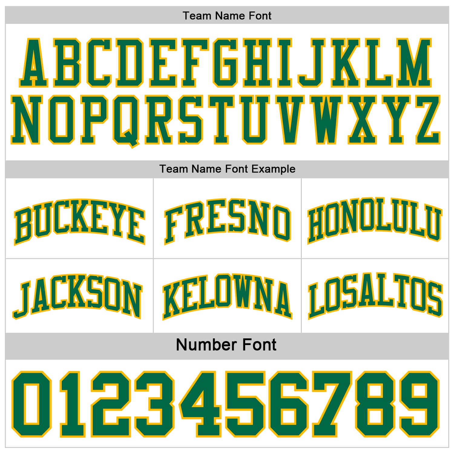 Custom Reversible Kelly Green Gold-White Double Side Sublimation Basketball Suit Jersey