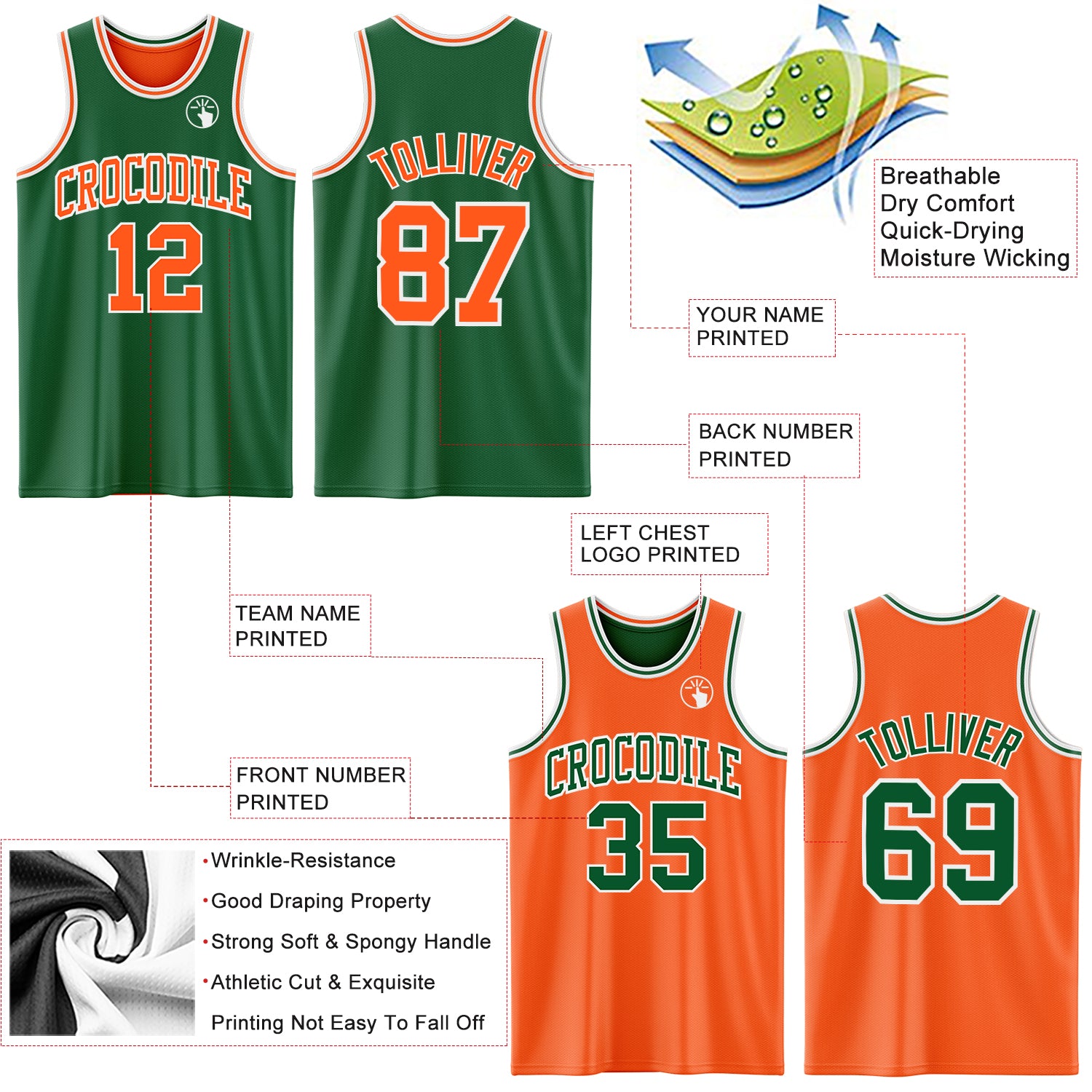 Custom Reversible Kelly Green Orange-White Double Side Sublimation Basketball Suit Jersey