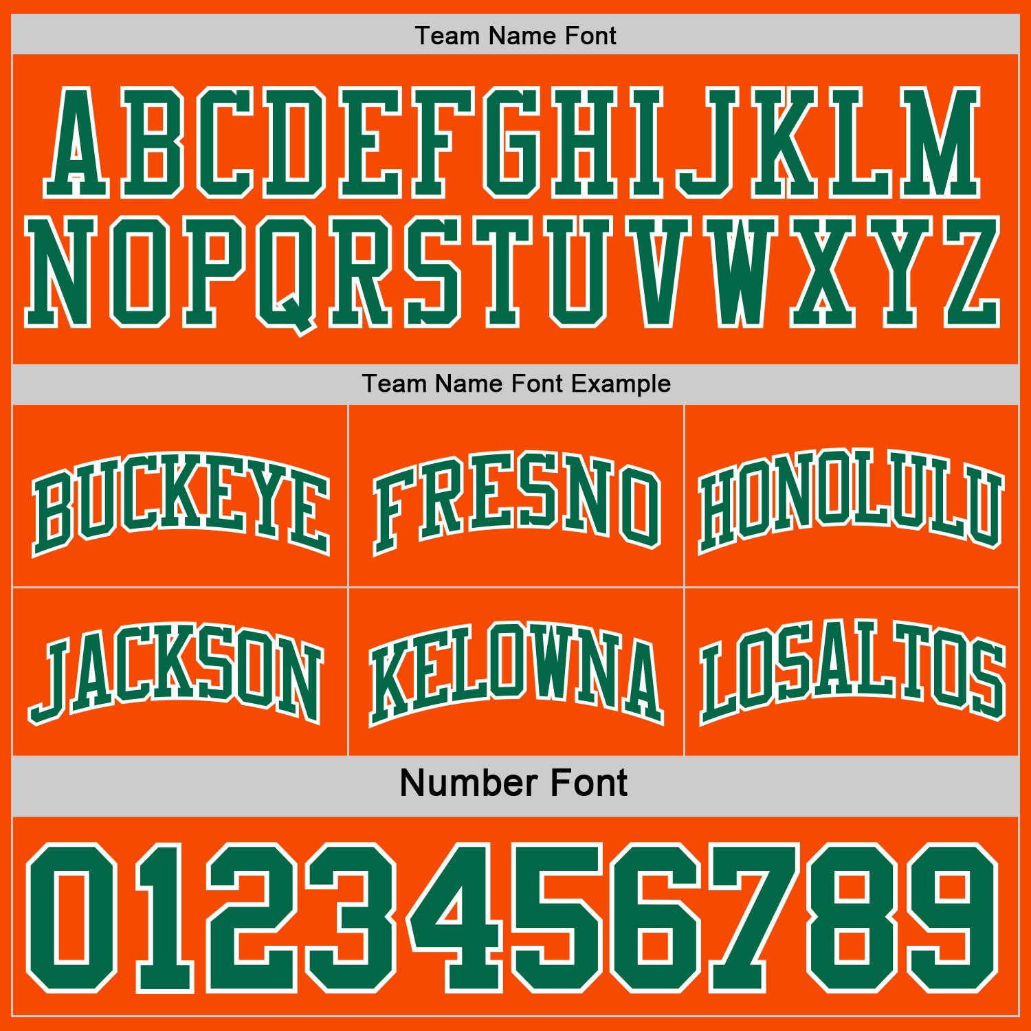 Custom Reversible Kelly Green Orange-White Double Side Sublimation Basketball Suit Jersey