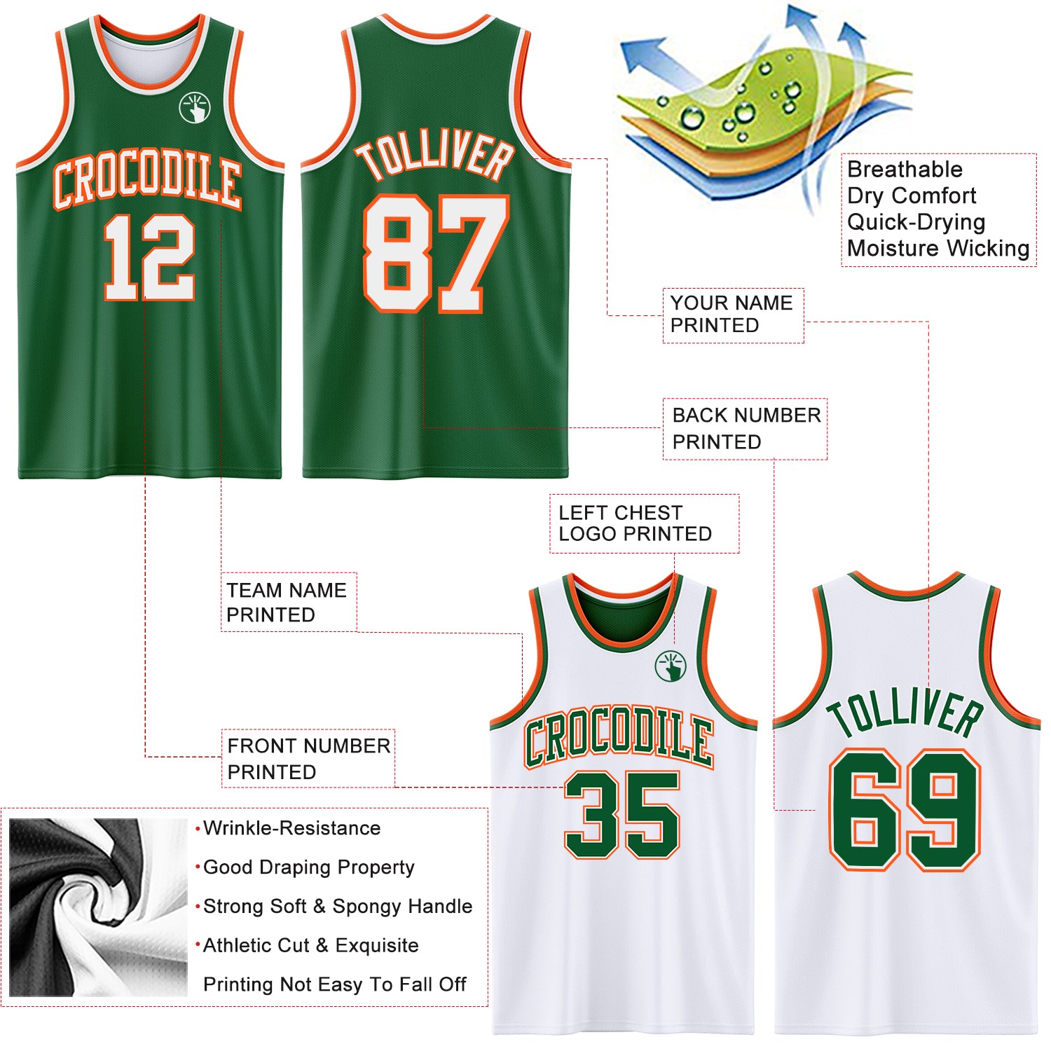 Custom Reversible Kelly Green White-Orange Double Side Sublimation Basketball Suit Jersey