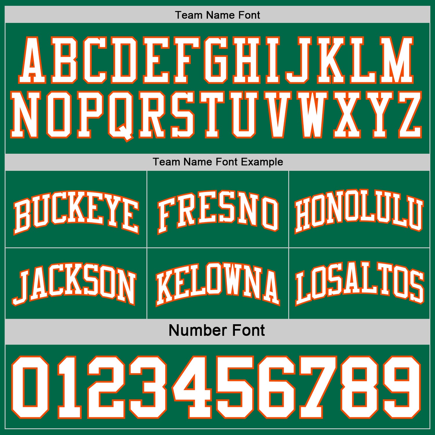 Custom Reversible Kelly Green White-Orange Double Side Sublimation Basketball Suit Jersey