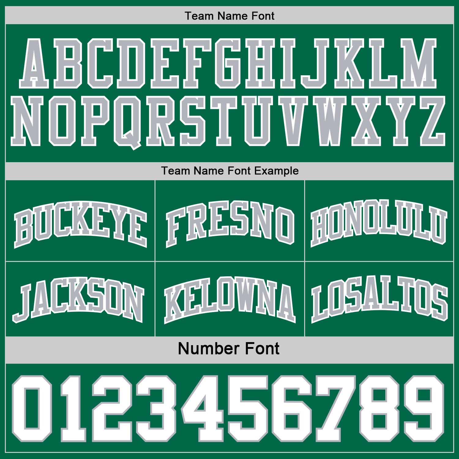 Custom Reversible Kelly Green White-Gray Double Side Sublimation Basketball Suit Jersey