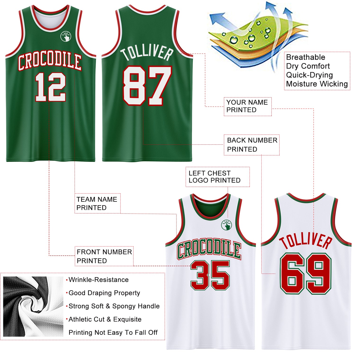 Custom Reversible Kelly Green White-Red Double Side Sublimation Basketball Suit Jersey