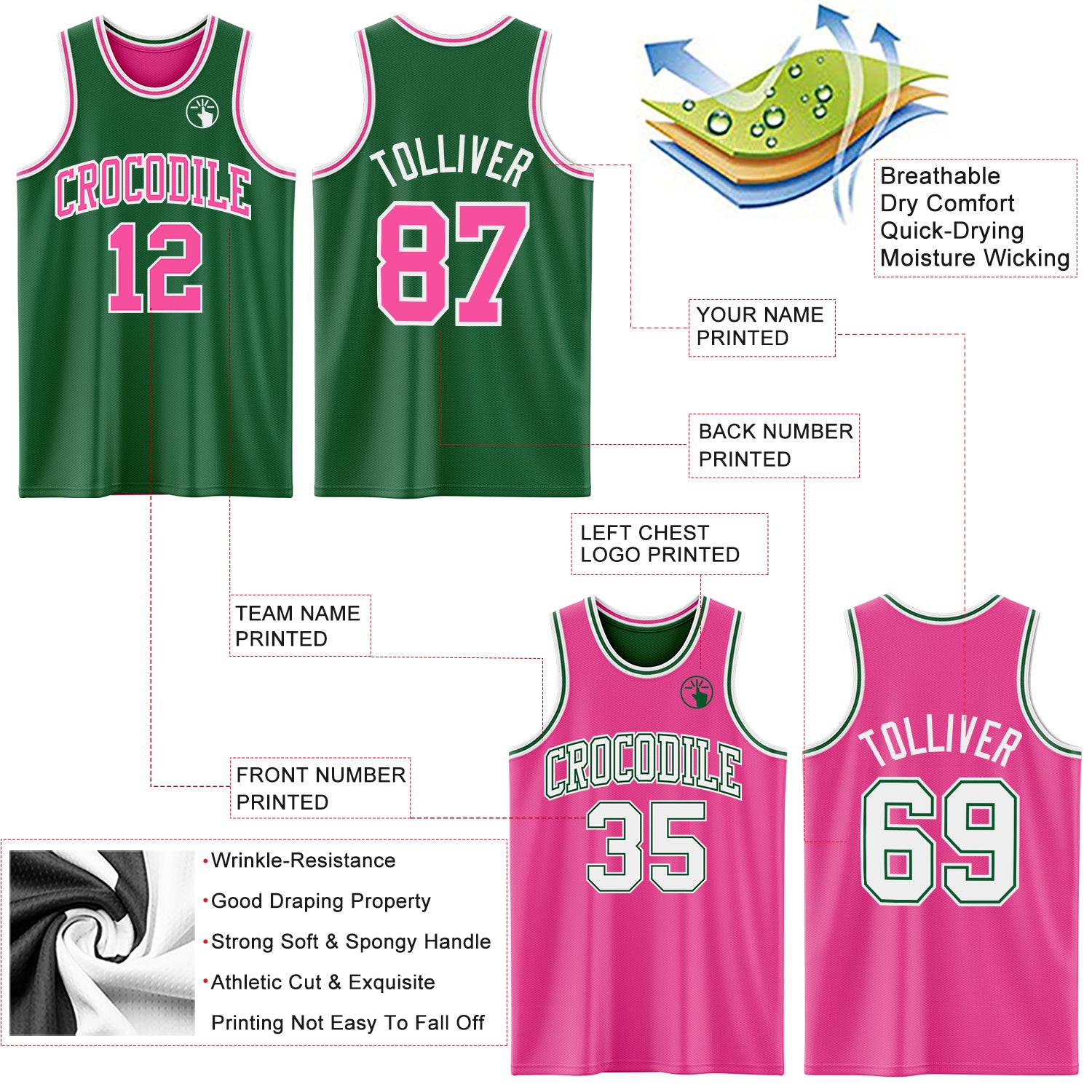 Custom Reversible Kelly Green Pink-White Double Side Sublimation Basketball Suit Jersey