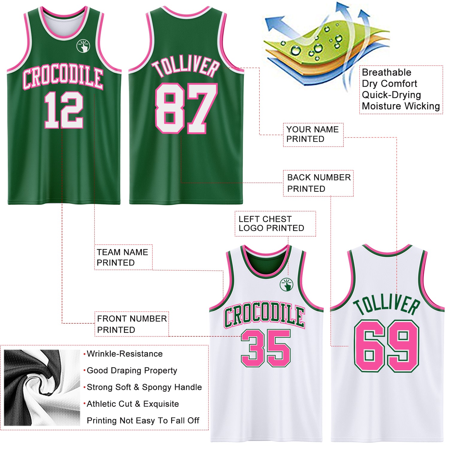 Custom Reversible Kelly Green White-Pink Double Side Sublimation Basketball Suit Jersey