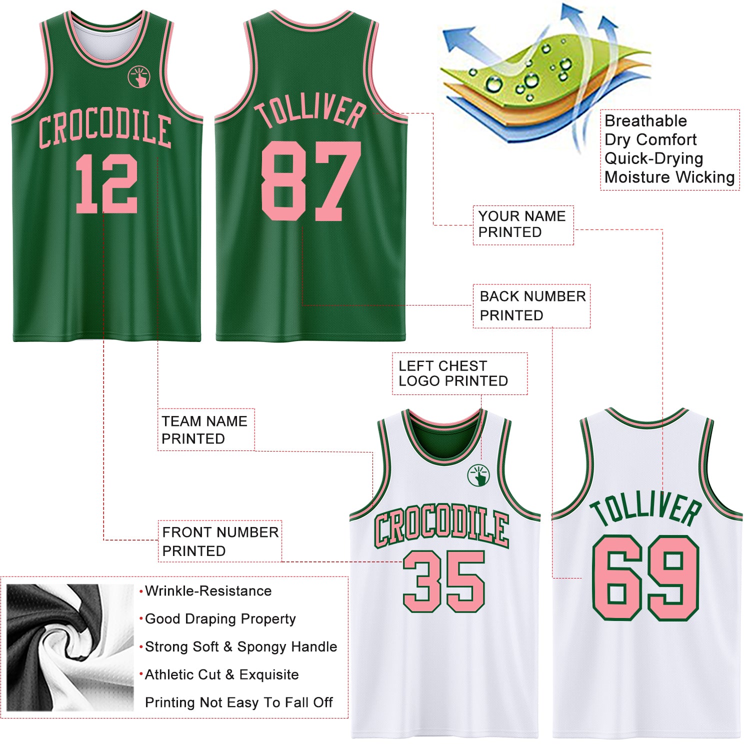 Custom Reversible Kelly Green Medium Pink Double Side Sublimation Basketball Suit Jersey