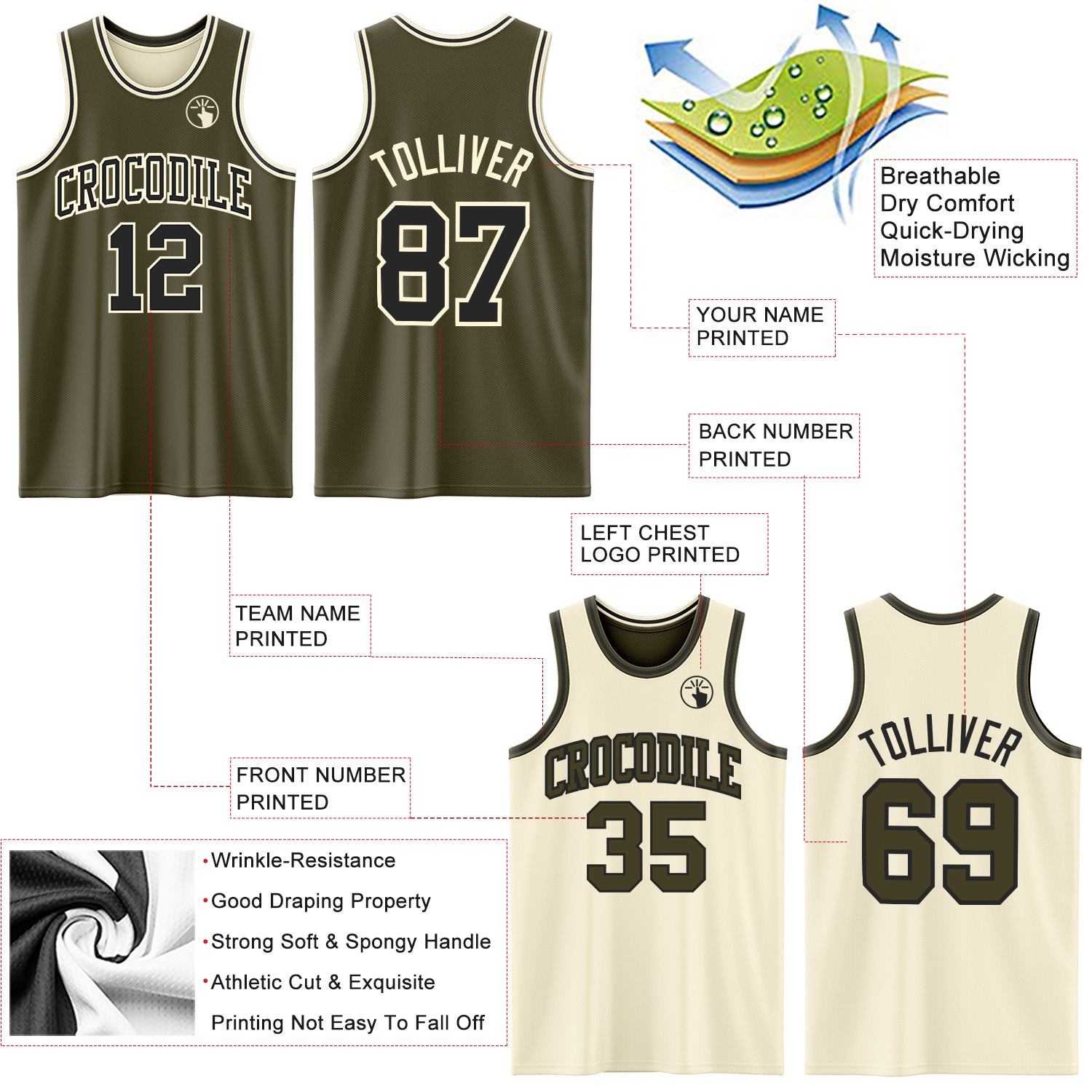 Custom Reversible Olive Black-Cream Double Side Salute To Service Sublimation Basketball Suit Jersey