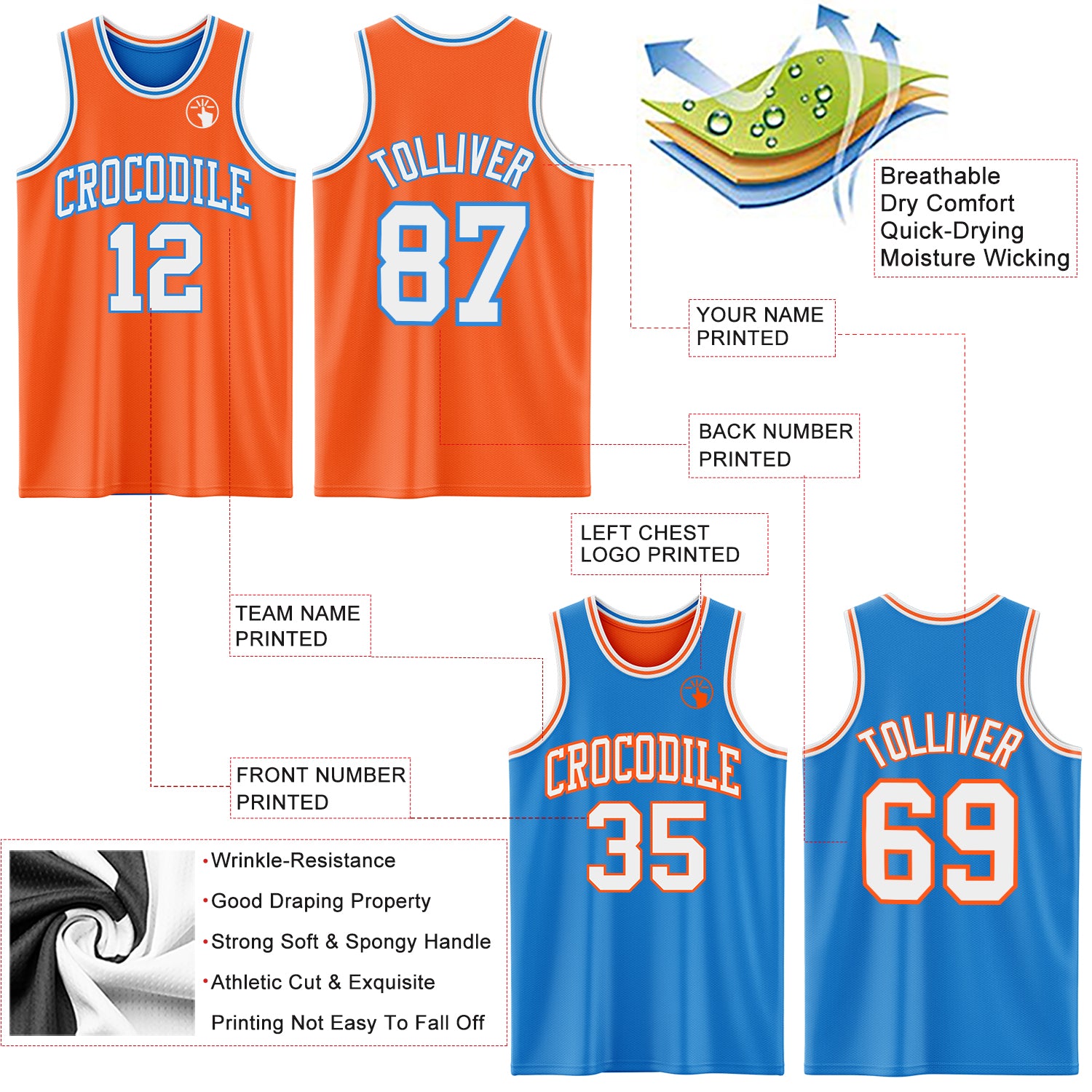 Custom Reversible Orange White-Powder Blue Double Side Sublimation Basketball Suit Jersey