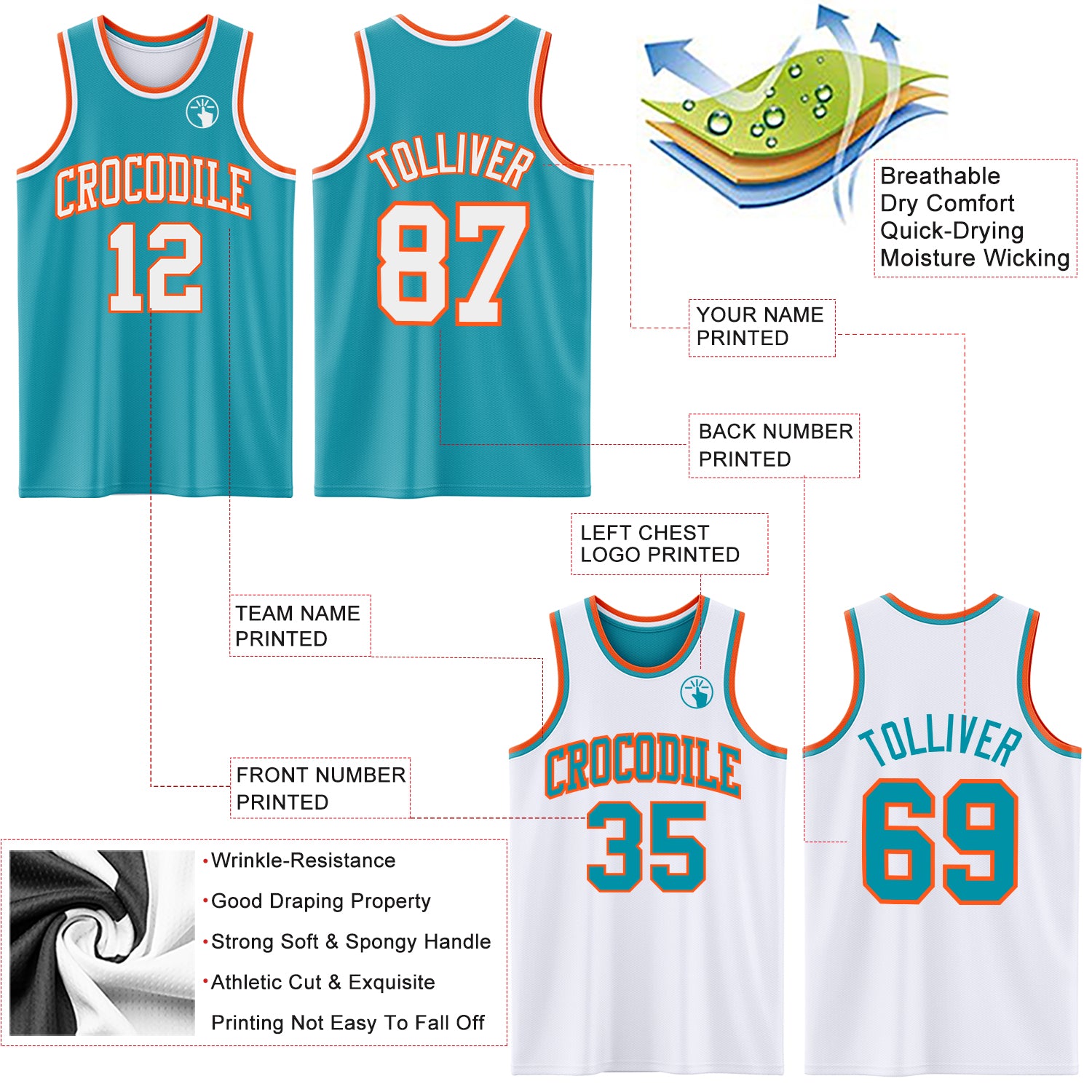 Custom Reversible Teal White-Orange Double Side Sublimation Basketball Suit Jersey