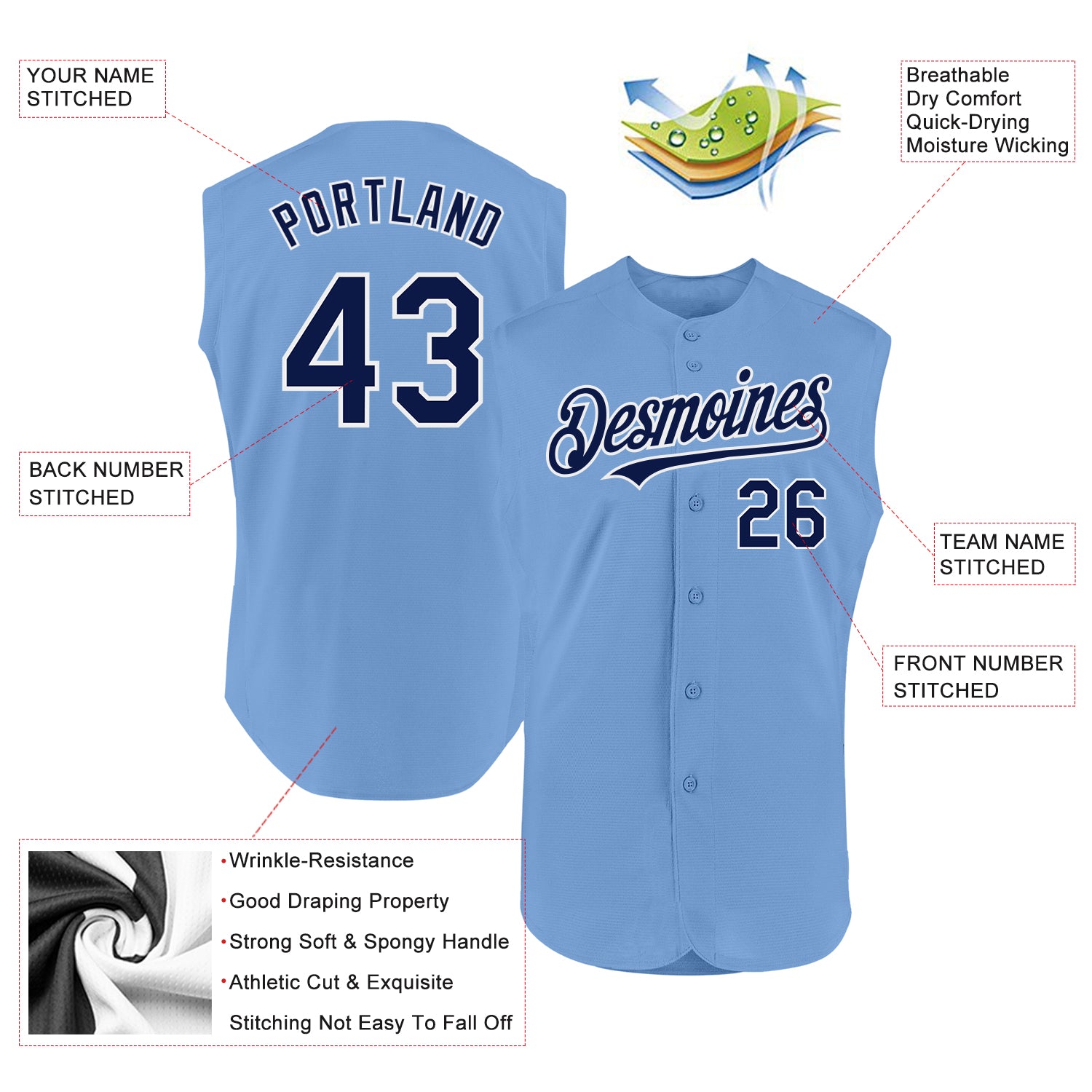 Custom Light Blue Navy-White Authentic Sleeveless Baseball Jersey