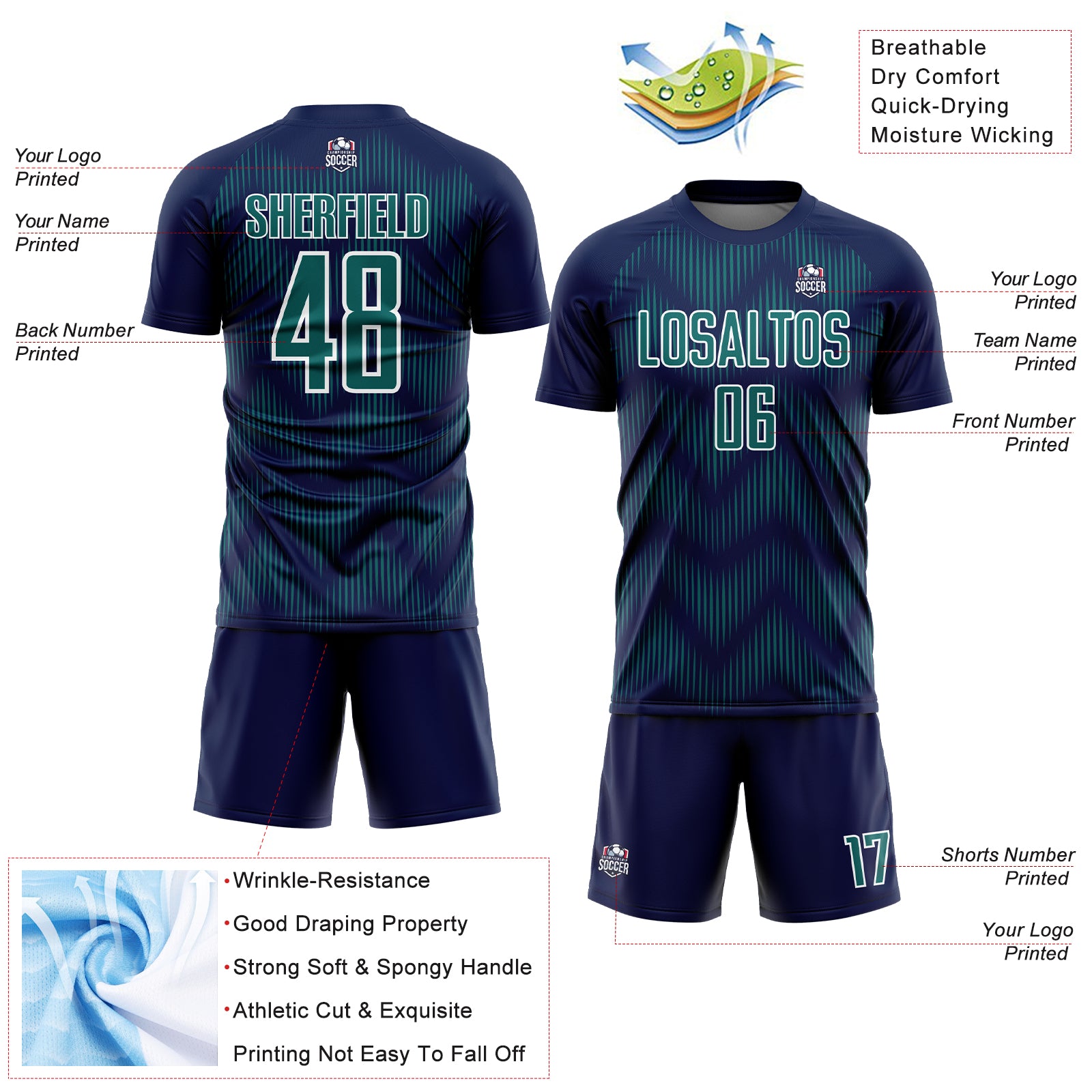 Custom Navy Teal-White Line Sublimation Soccer Uniform Jersey