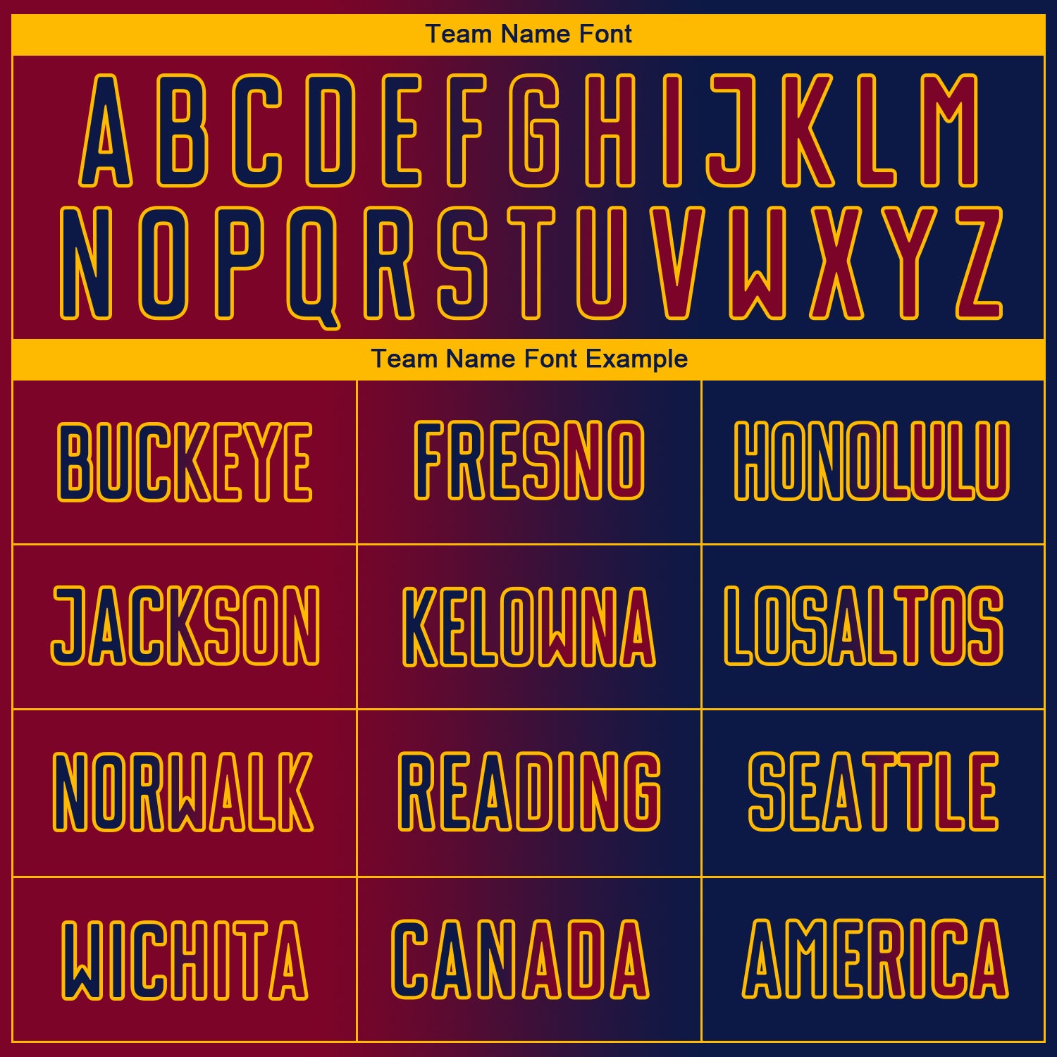 Custom Navy Maroon-Gold Sublimation Gradient Fashion Soccer Uniform Jersey