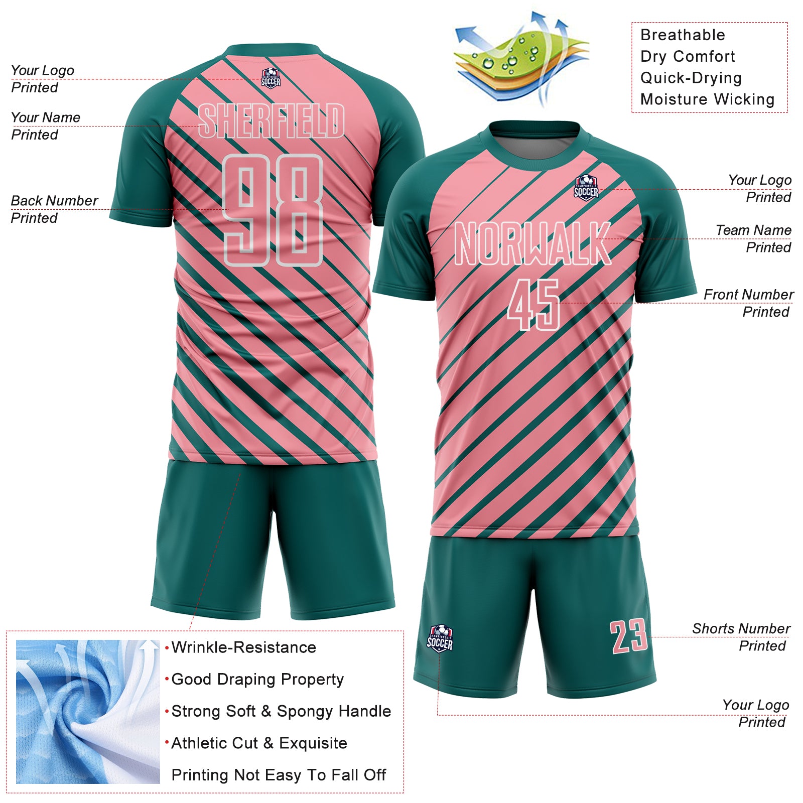 Custom Teal Medium Pink-White Lines Sublimation Soccer Uniform Jersey