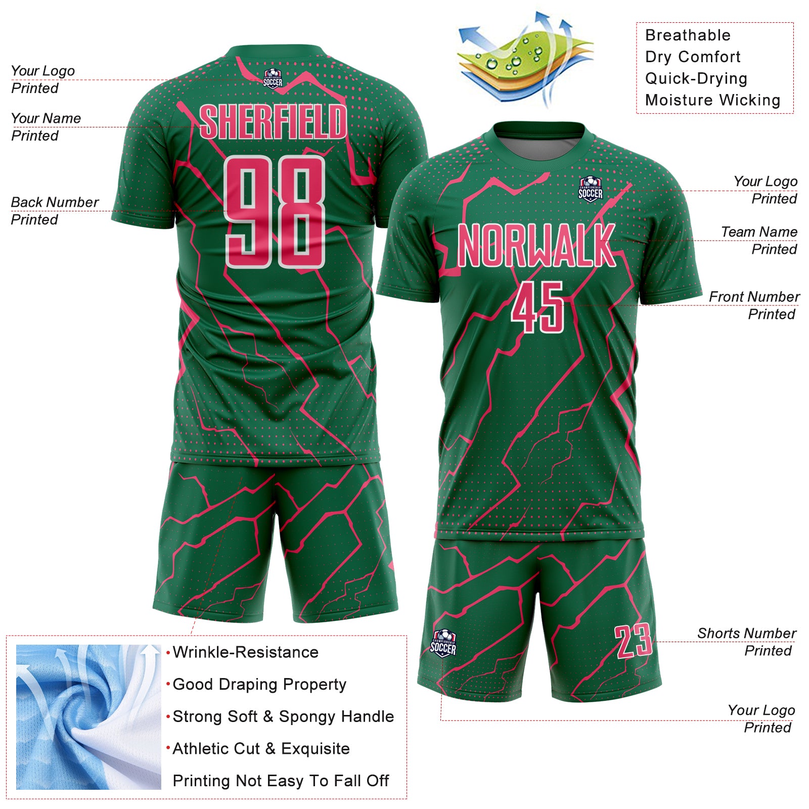 Custom Kelly Green Neon Pink-White Lightning Sports Sublimation Soccer Uniform Jersey