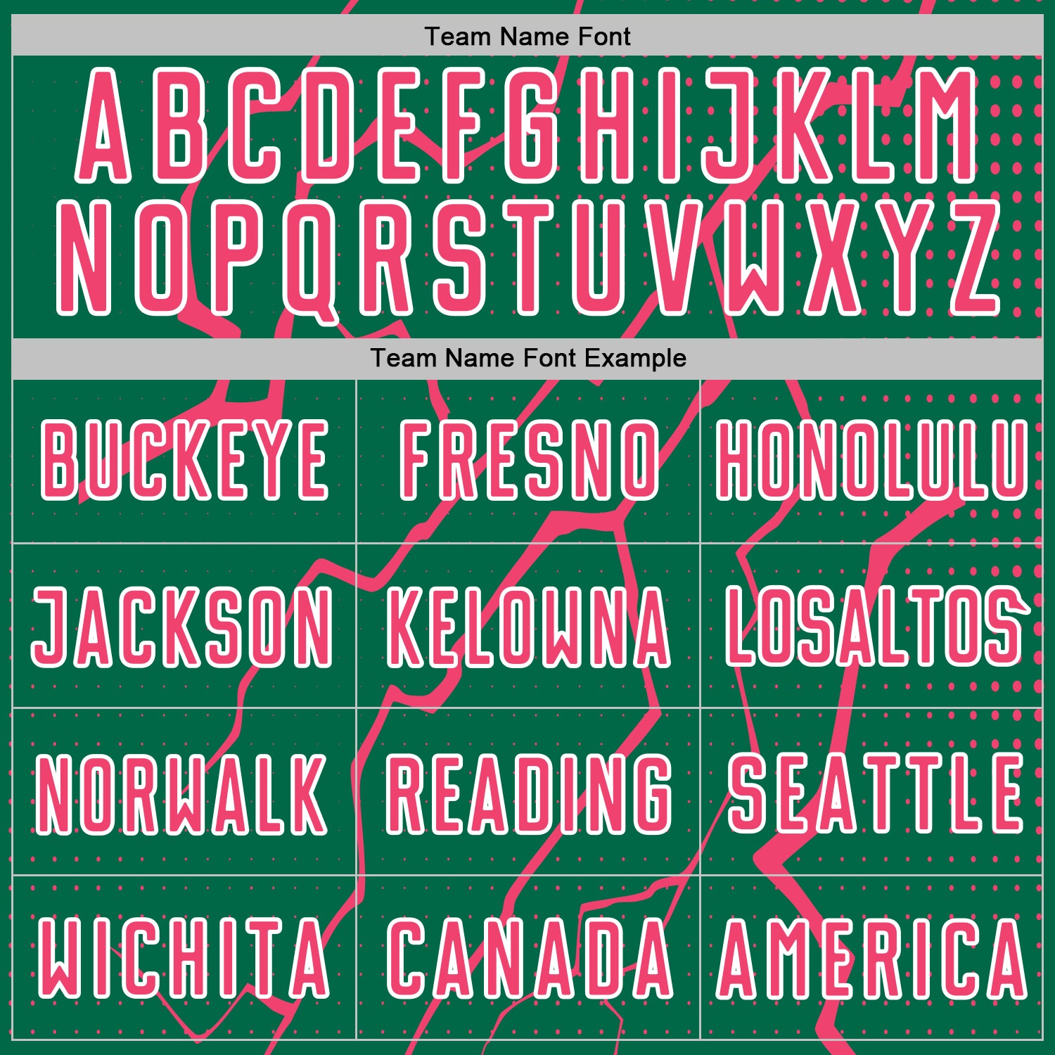 Custom Kelly Green Neon Pink-White Lightning Sports Sublimation Soccer Uniform Jersey