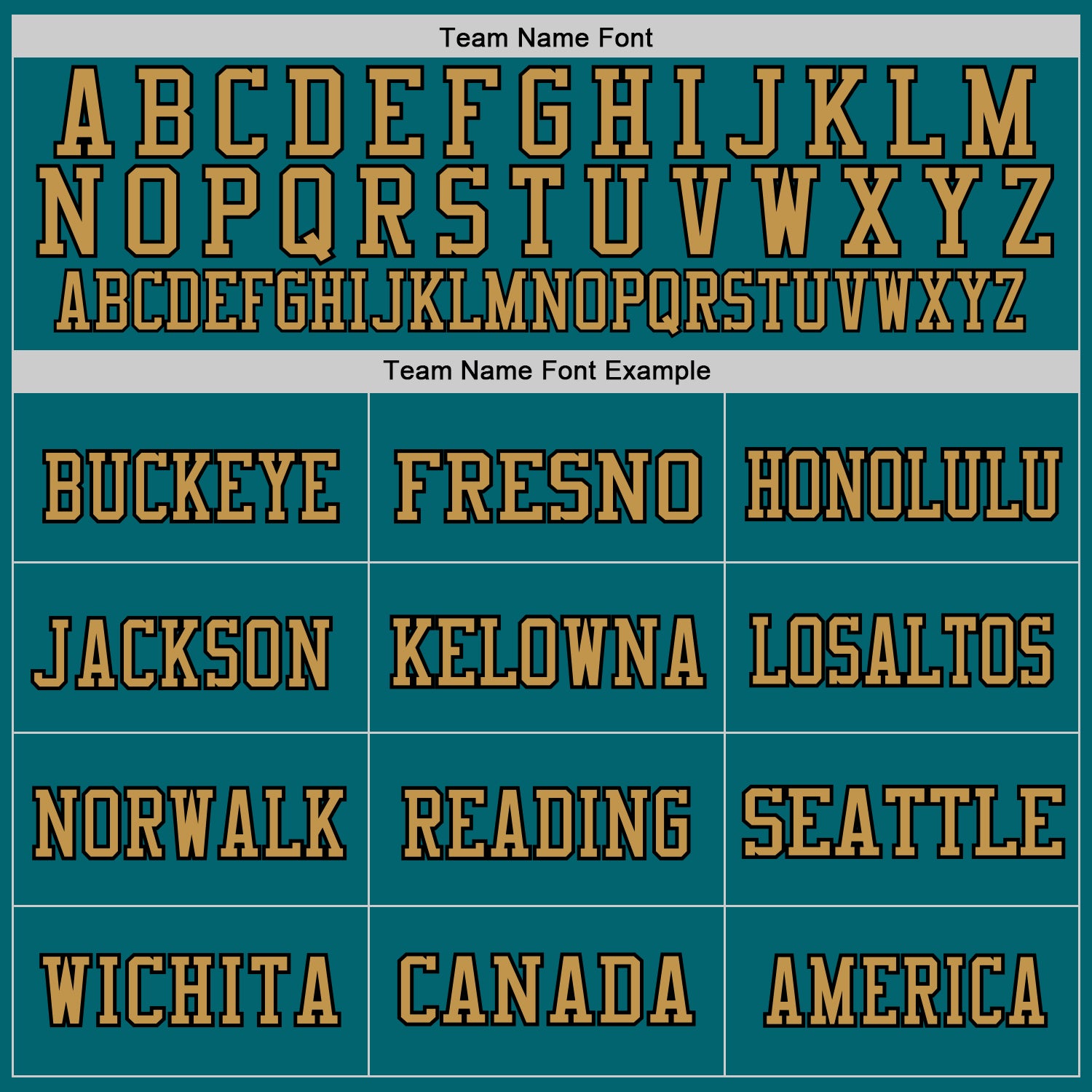 Custom Teal Old Gold-Black Mesh Authentic Throwback Football Jersey