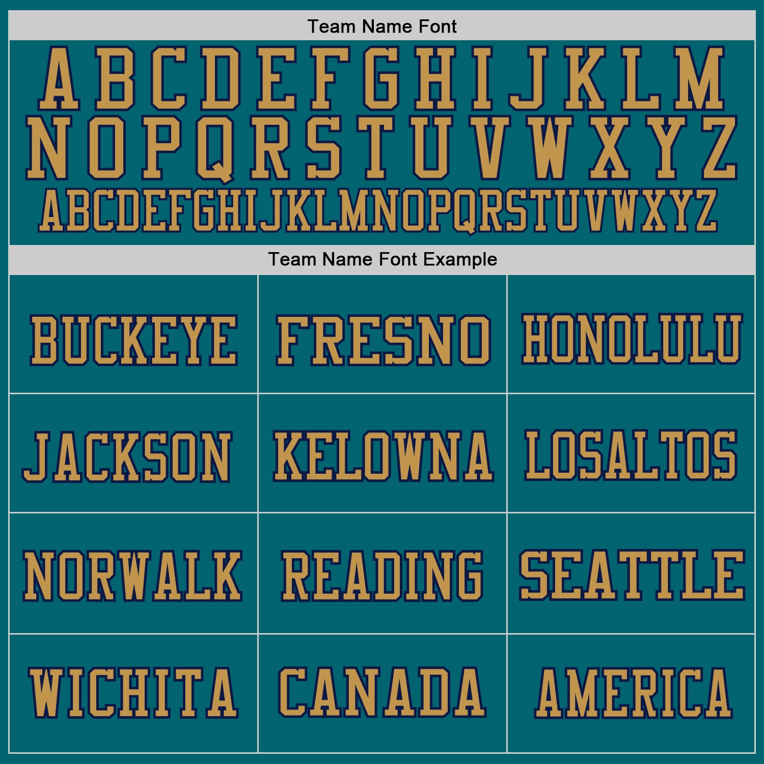 Custom Teal Navy-Old Gold Mesh Authentic Throwback Football Jersey