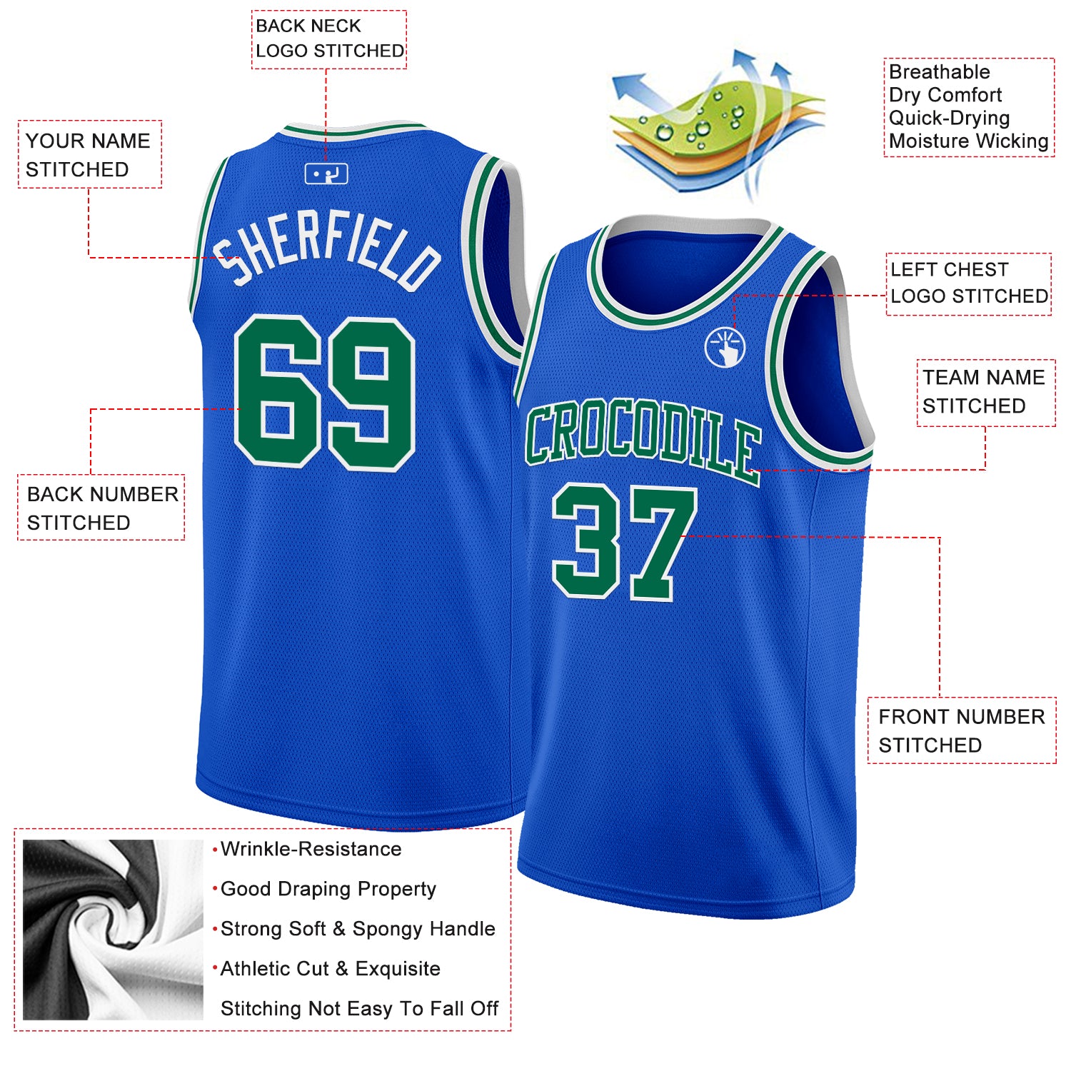 Custom Thunder Blue Kelly Green-White Authentic Basketball Jersey