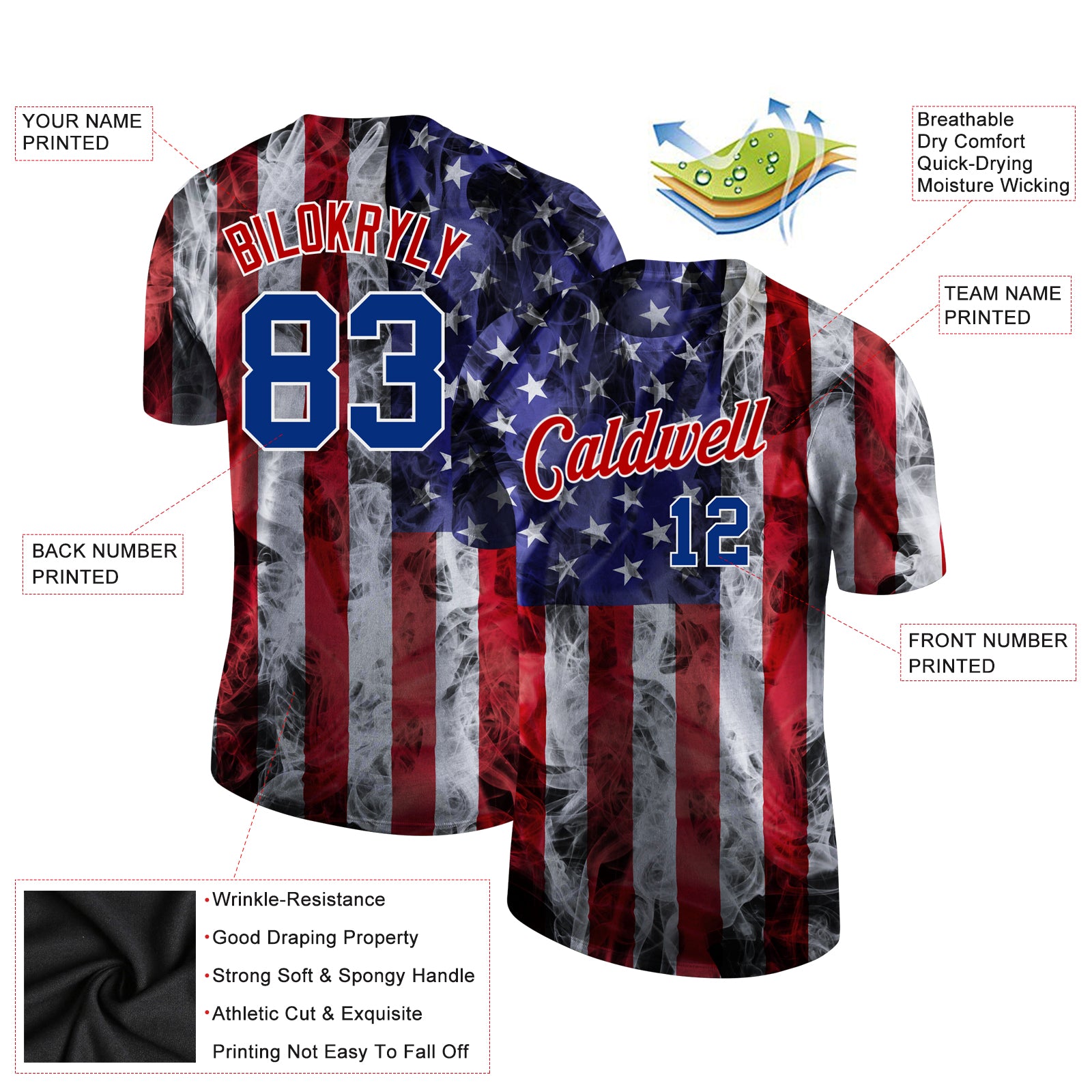 Custom Patriots Jersey | American Fag Clothing | Patriotic Gear - FansIdea