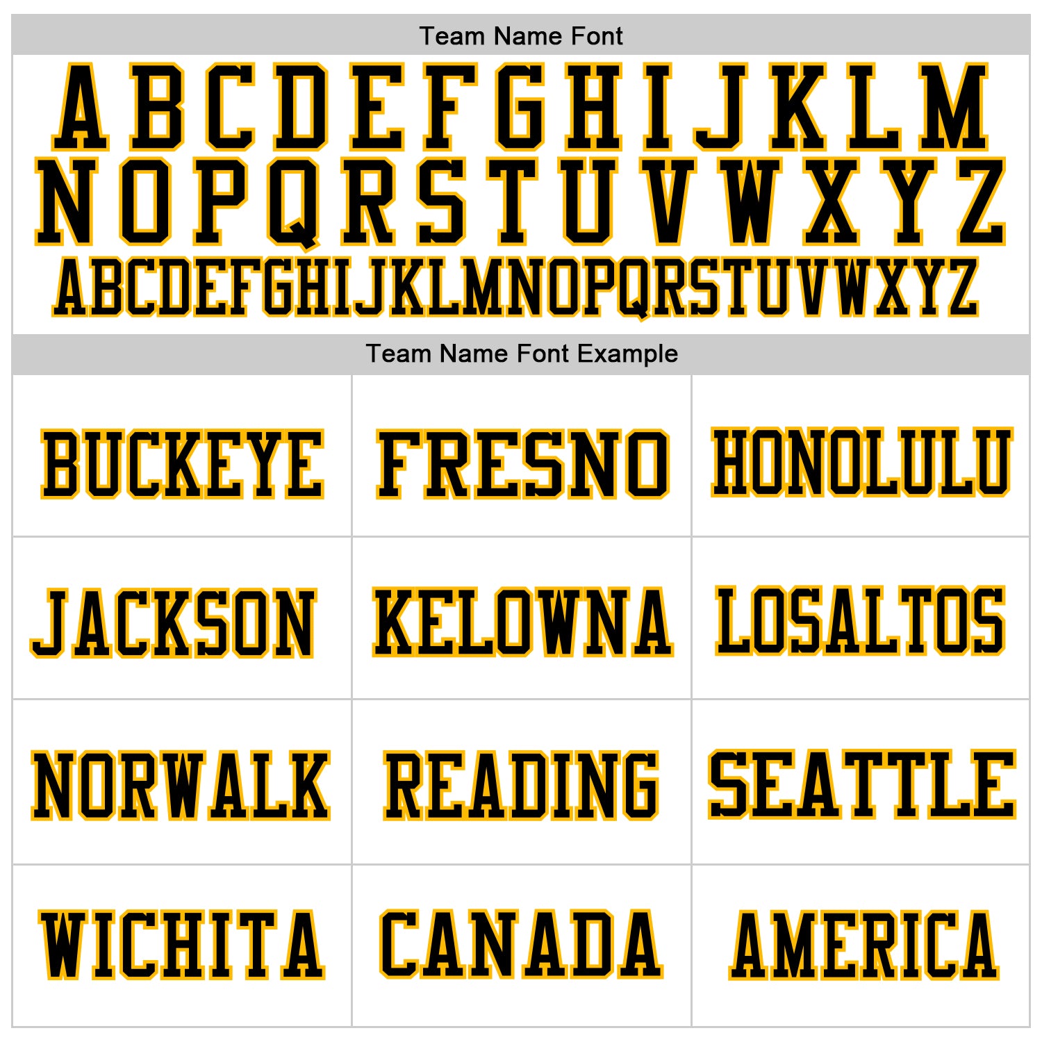 Custom White Black-Gold Mesh Authentic Throwback Football Jersey