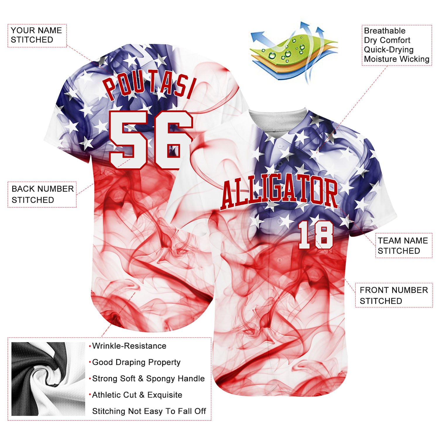 Custom Patriots Jersey | American Fag Clothing | Patriotic Gear - FansIdea