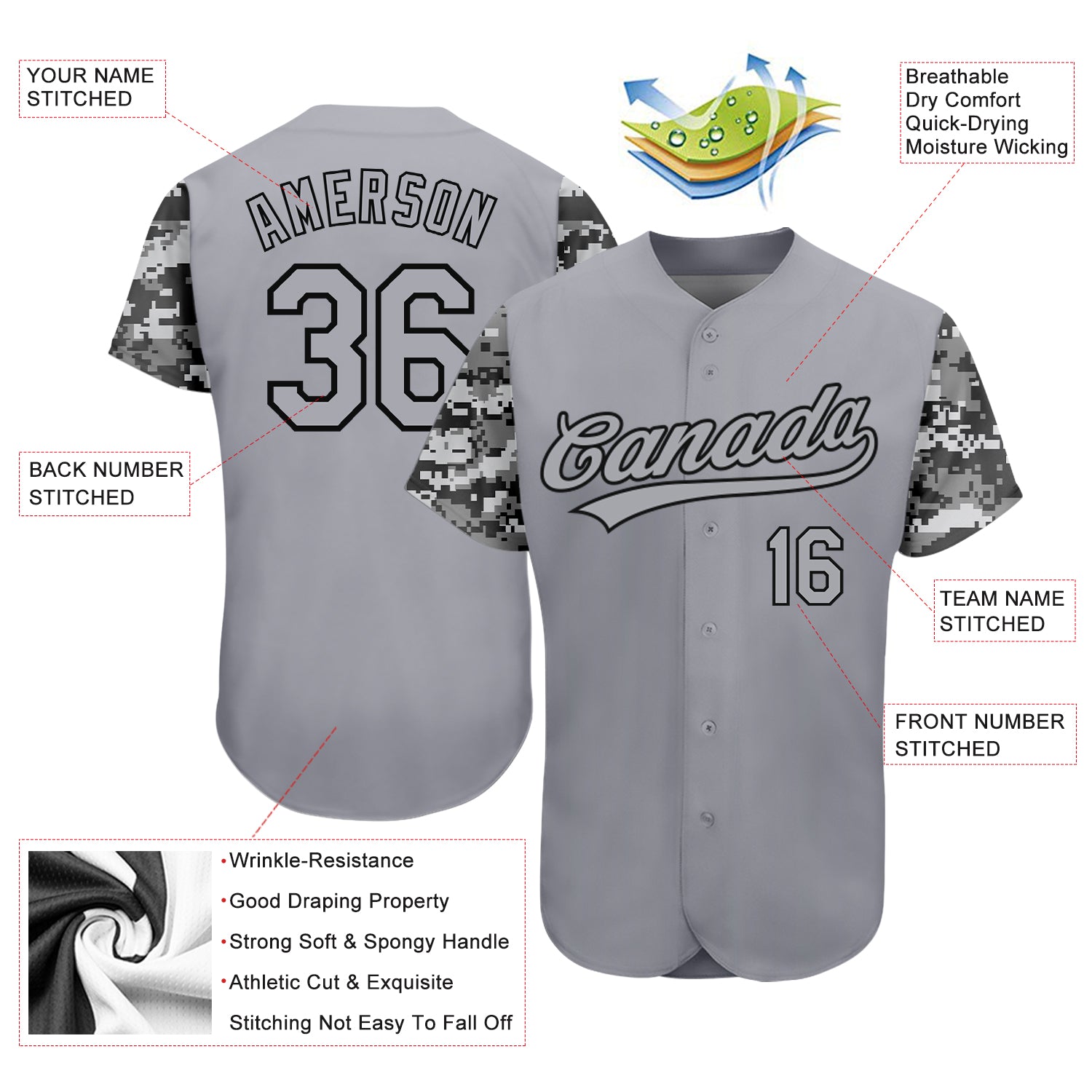 Custom Gray Gray Black-Camo 3D Pattern Design Authentic Baseball Jersey