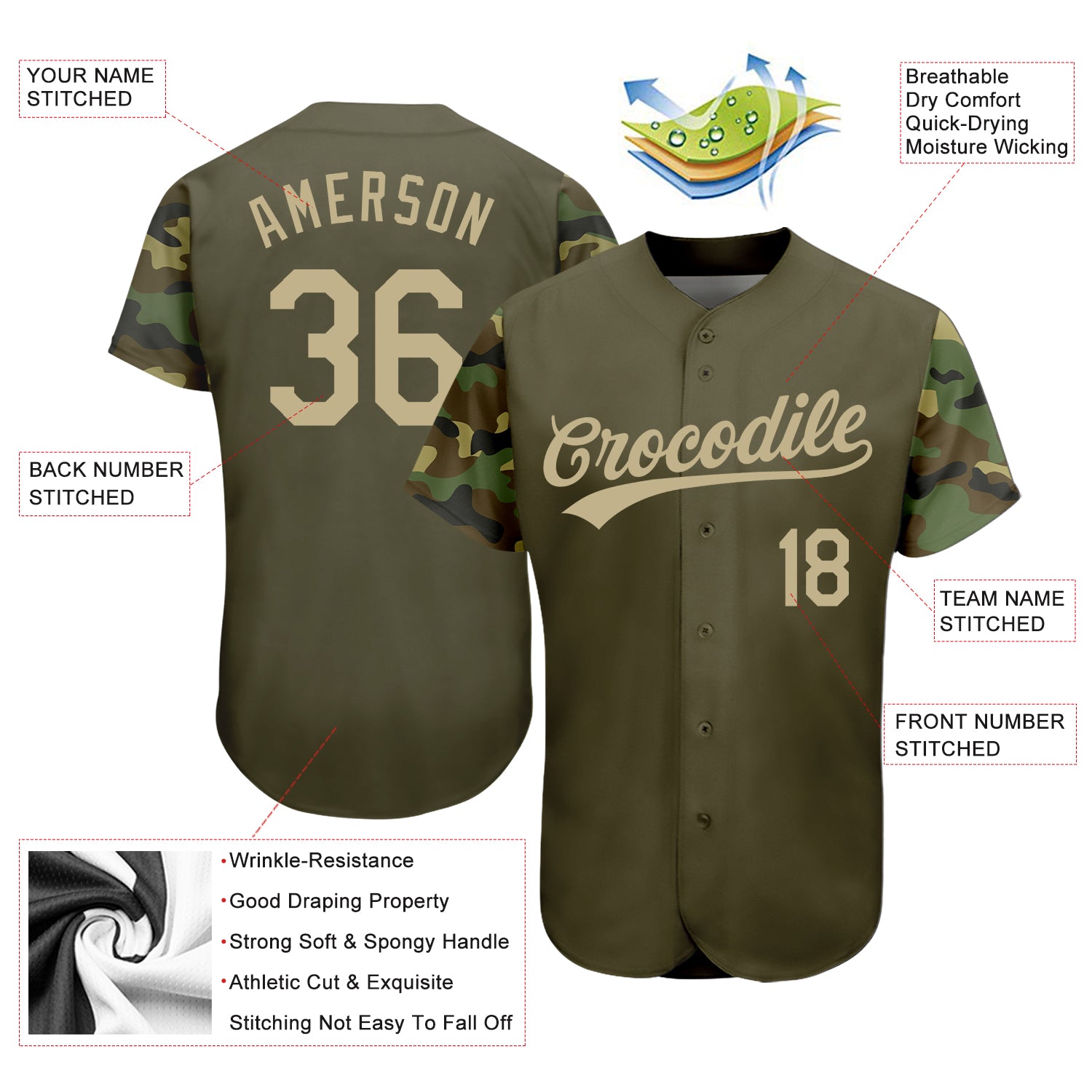 Custom Olive Vegas Gold-Camo 3D Pattern Design Authentic Salute To Service Baseball Jersey