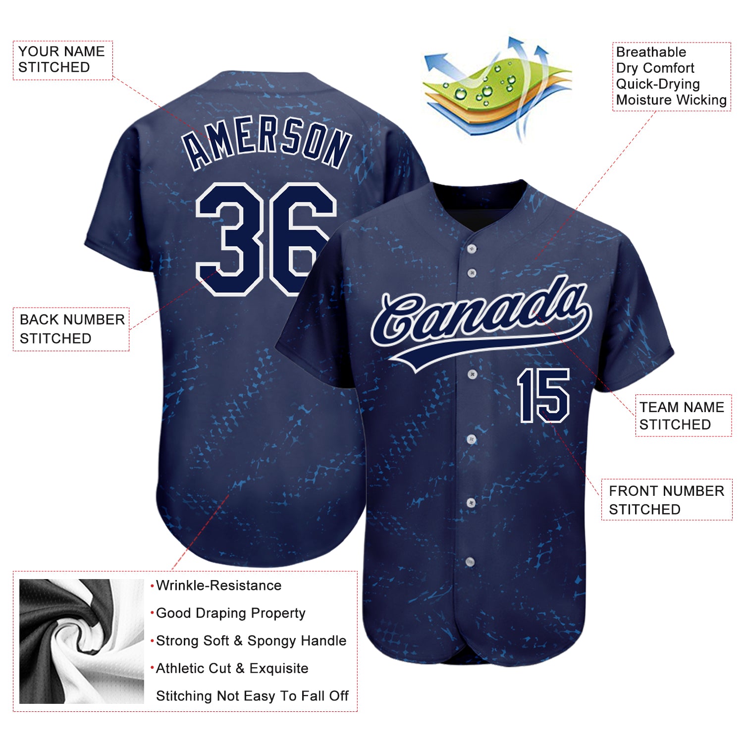 Custom Navy Navy-Black 3D Pattern Design Authentic Baseball Jersey