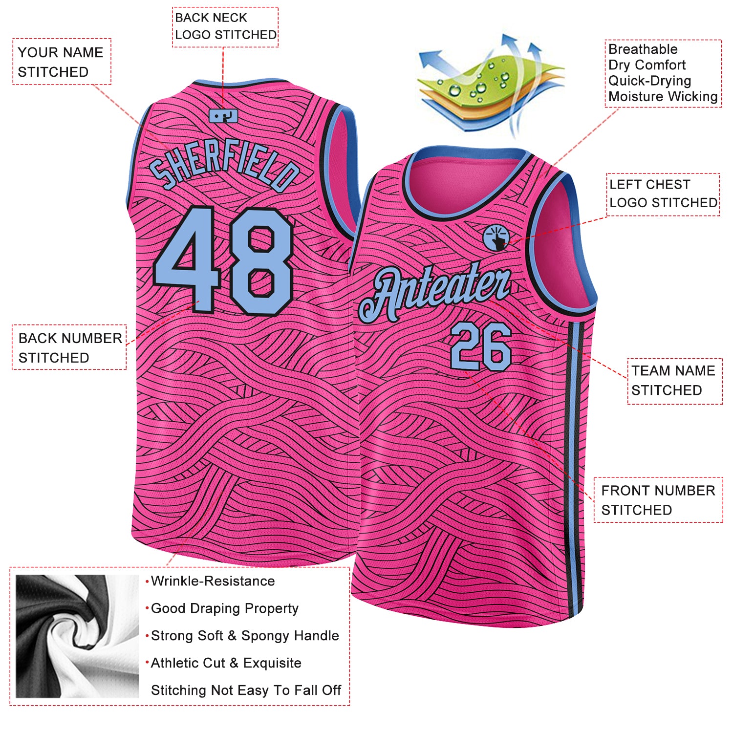 Custom Black Pink-Light Blue Fade Fashion Authentic City Edition Basketball  Jersey