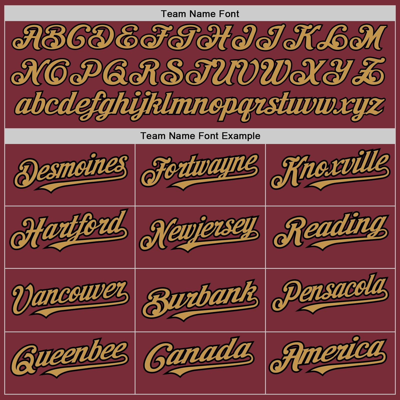 Custom Burgundy Old Gold-Black 3 Colors Arm Shapes Authentic Baseball Jersey