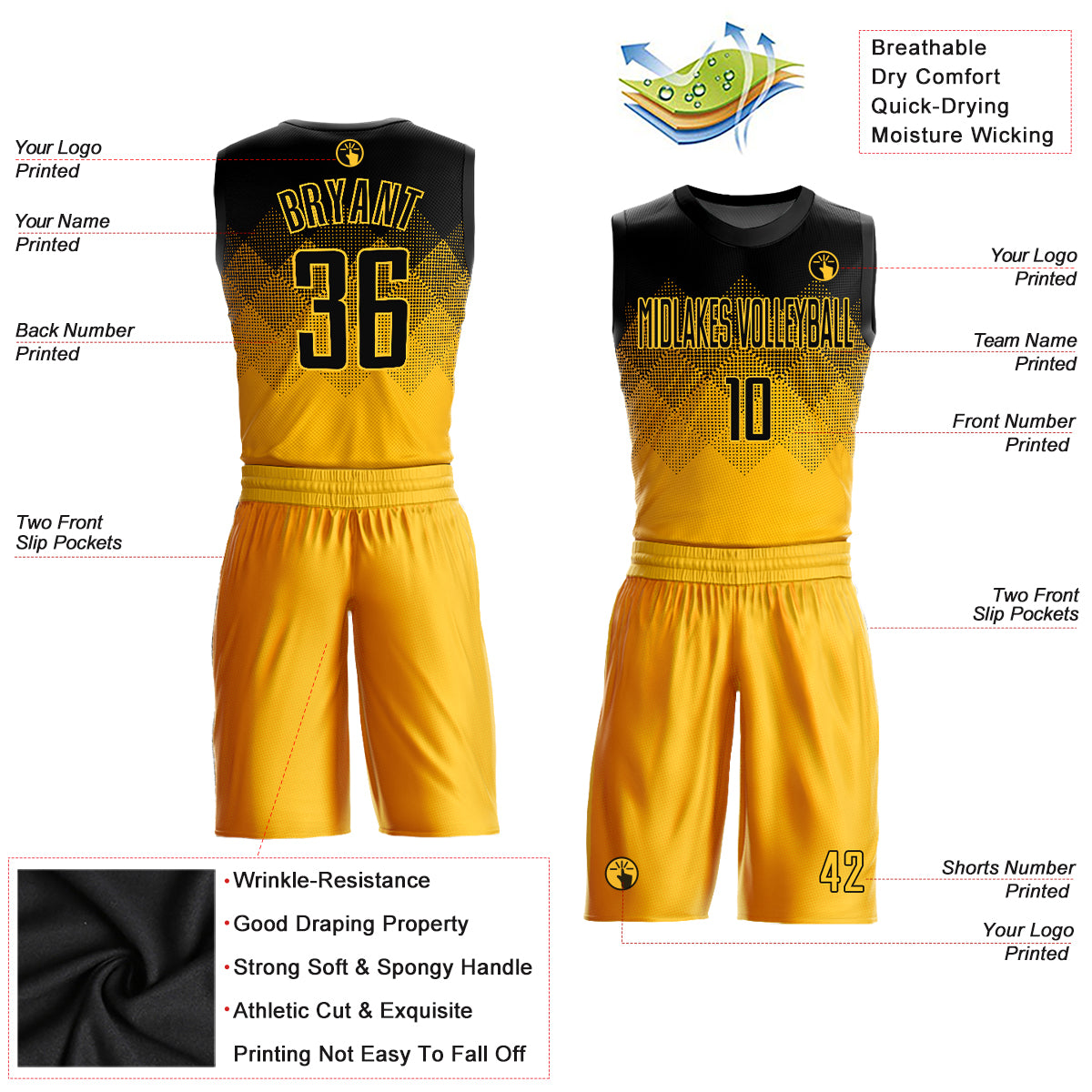 Custom Yellow Black Round Neck Sublimation Basketball Suit Jersey