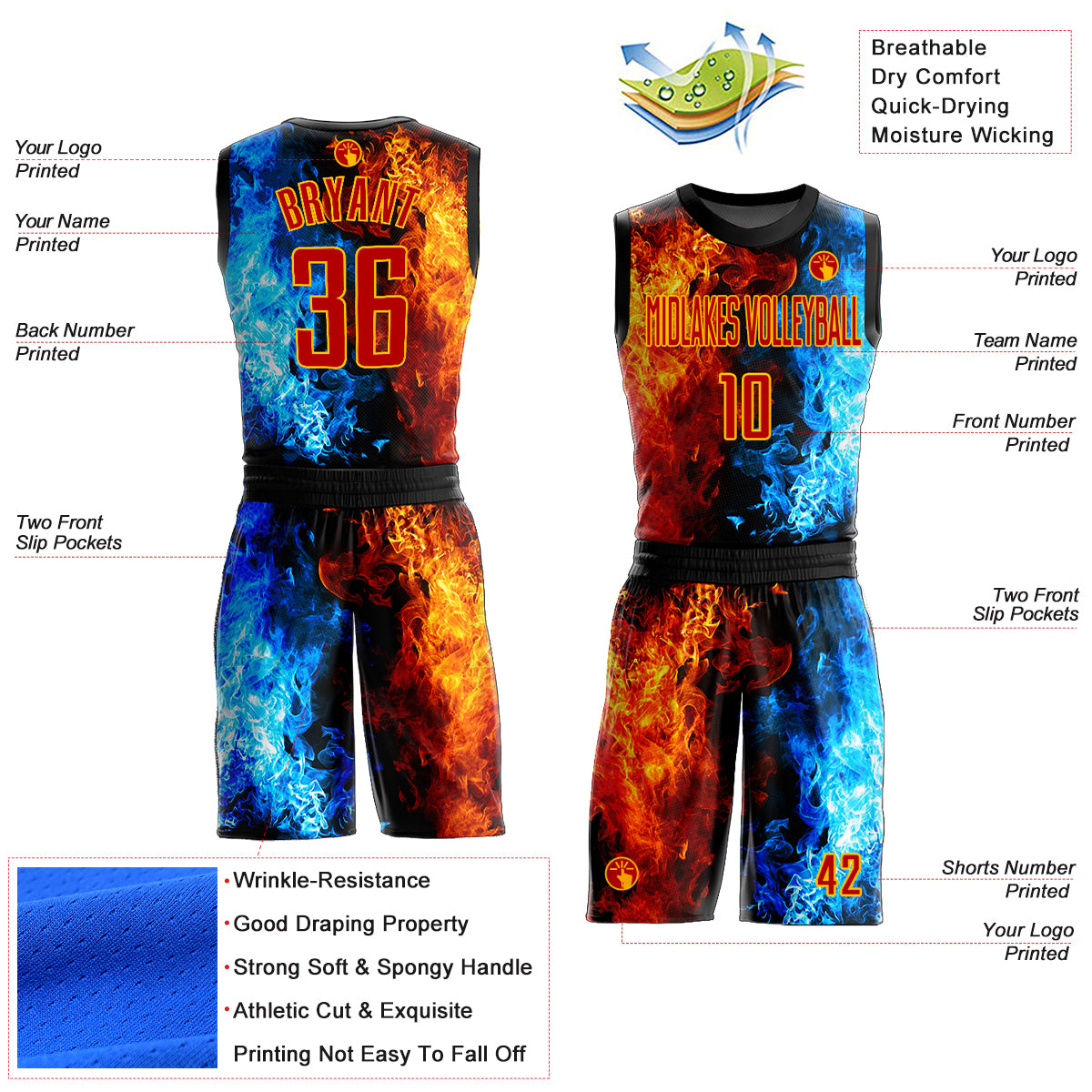 Custom Figure Red-Gold Flame Round Neck Sublimation Basketball Suit Jersey