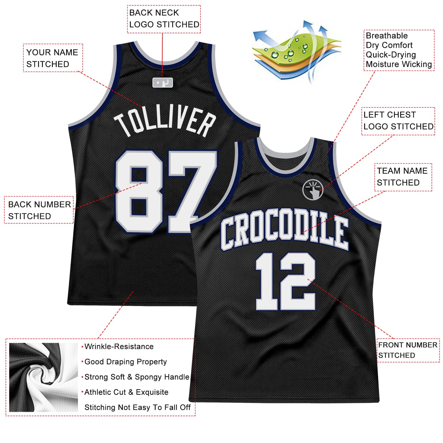 Custom Black White Gray-Navy Authentic Throwback Basketball Jersey