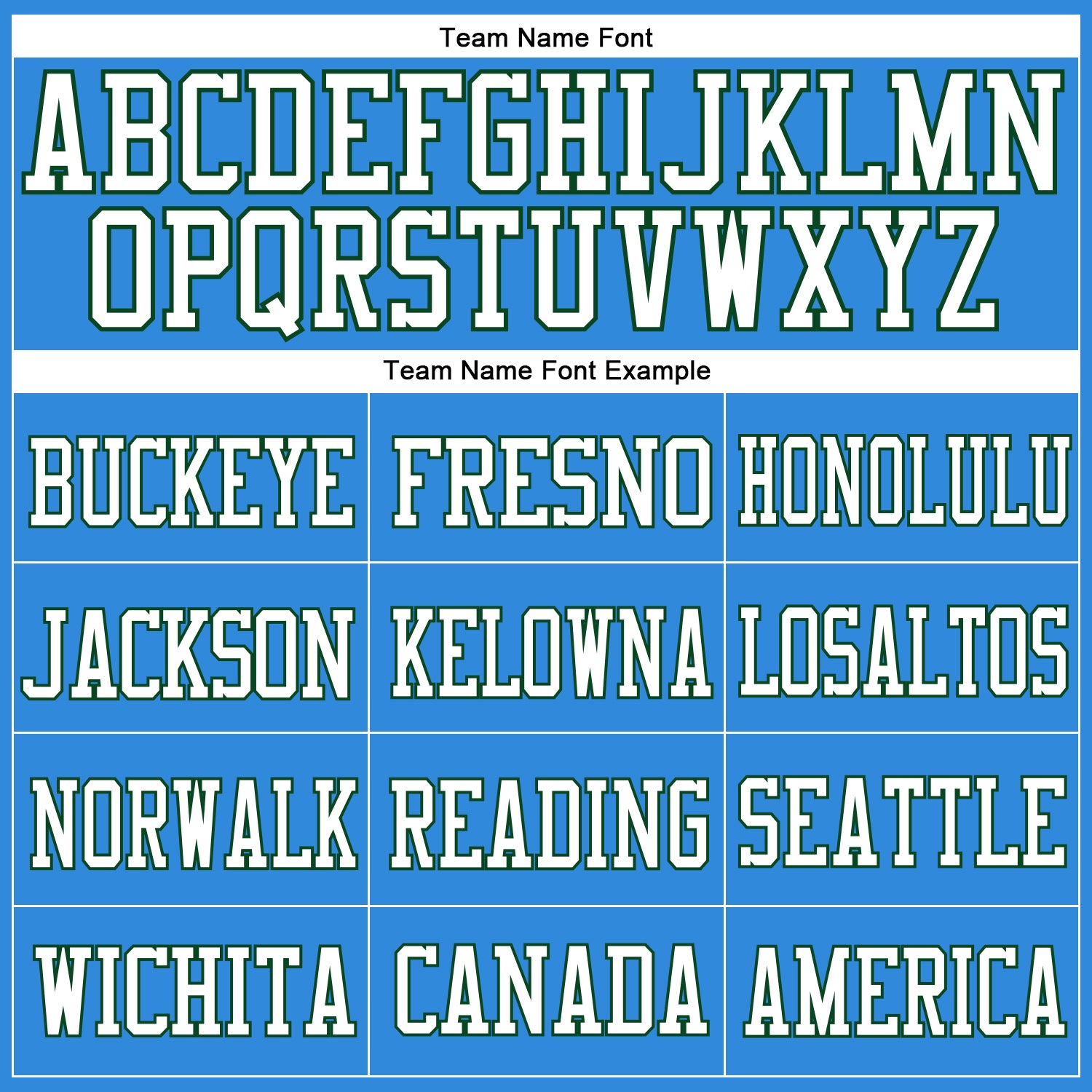 Custom Powder Blue White-Green Mesh Authentic Football Jersey