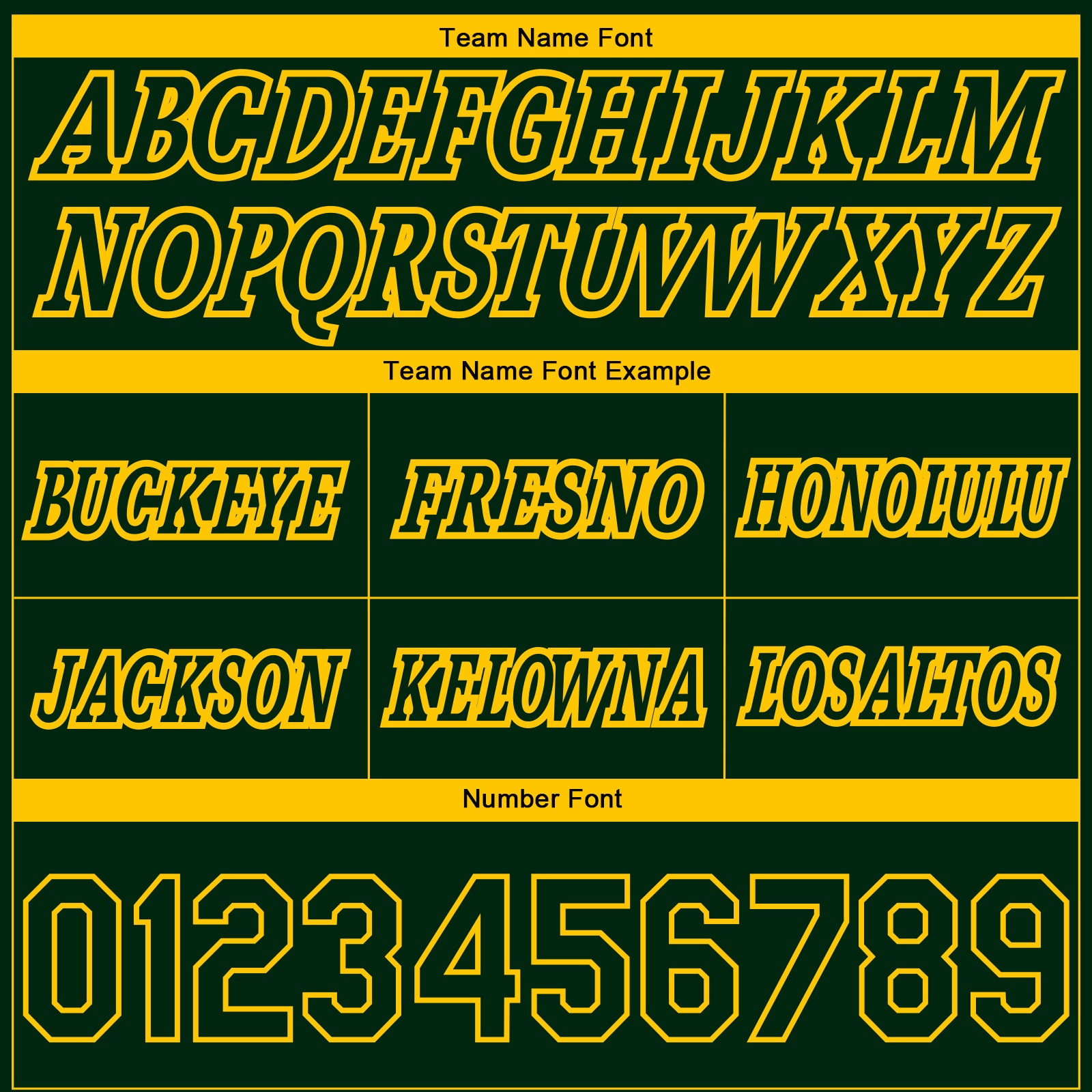 Custom Green Yellow Pinstripe Fade Fashion Authentic Basketball Shorts