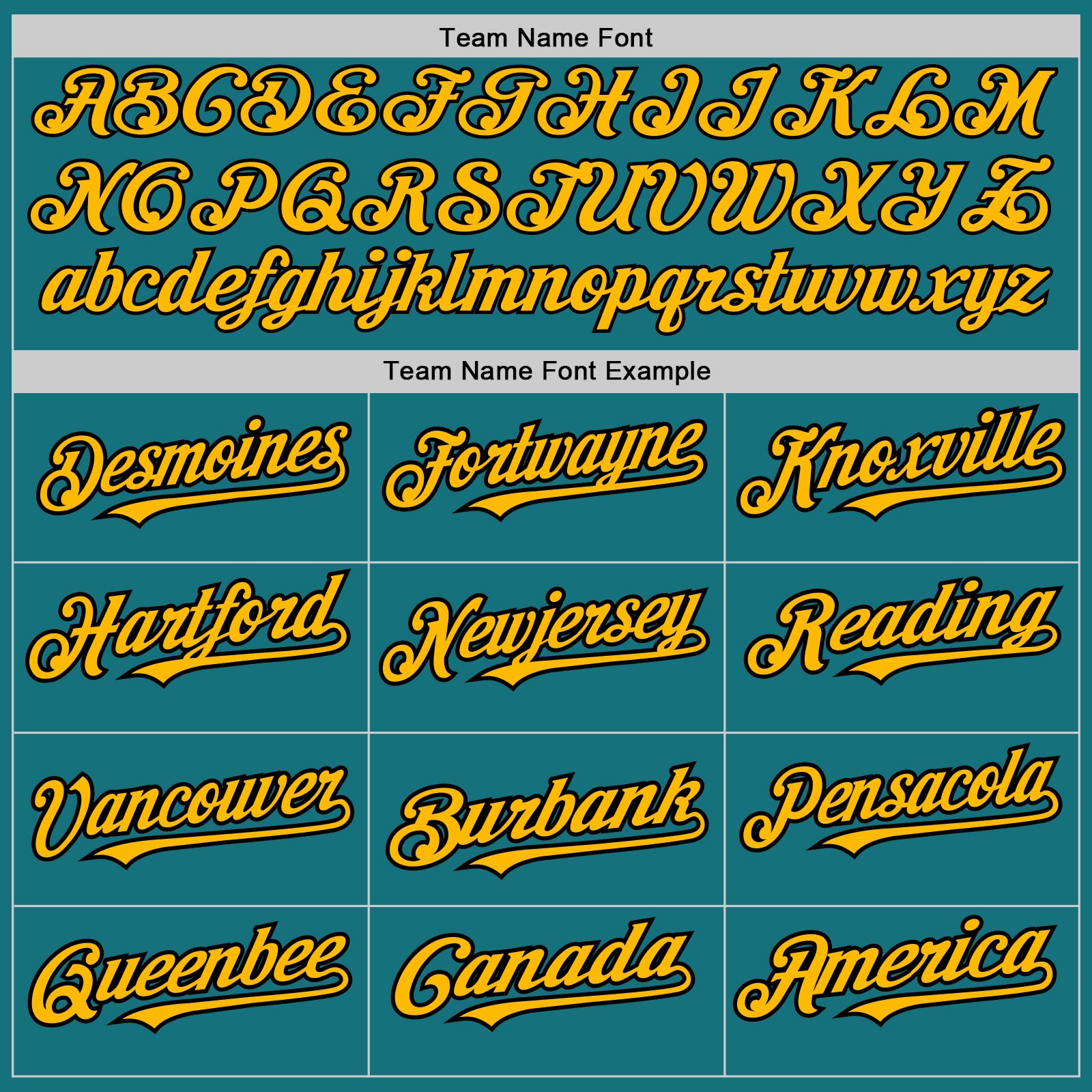 Custom Teal Pinstripe Gold-Black Authentic Fade Fashion Baseball Jersey