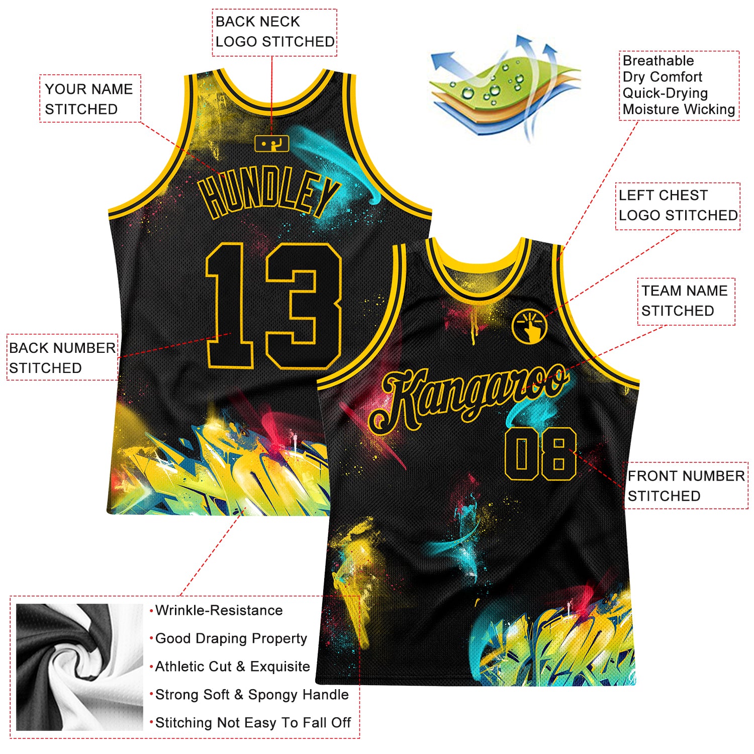 black and gold sublimation jersey